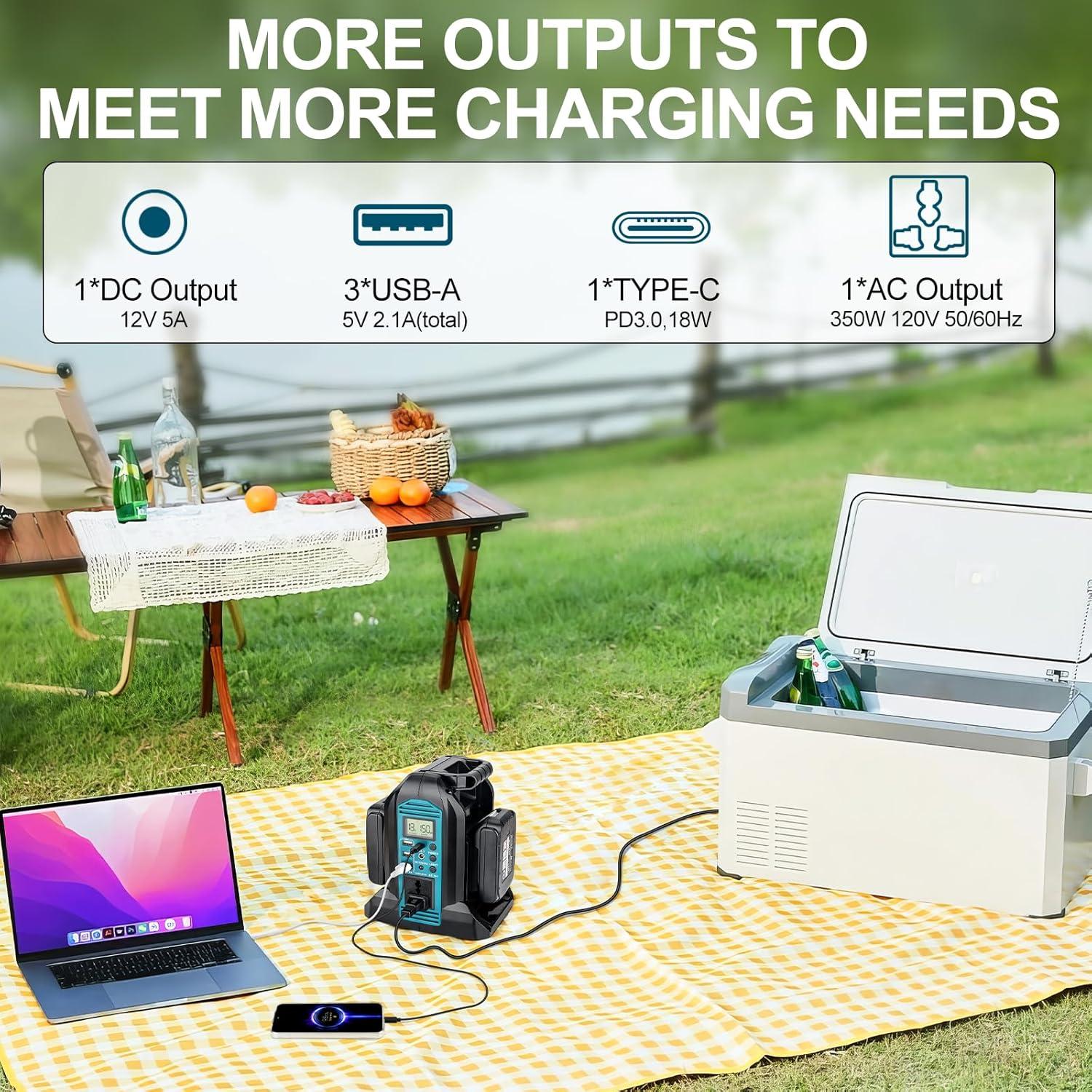 Inversor de Potencia 350W YEX-BUR para Batería Makita 18V