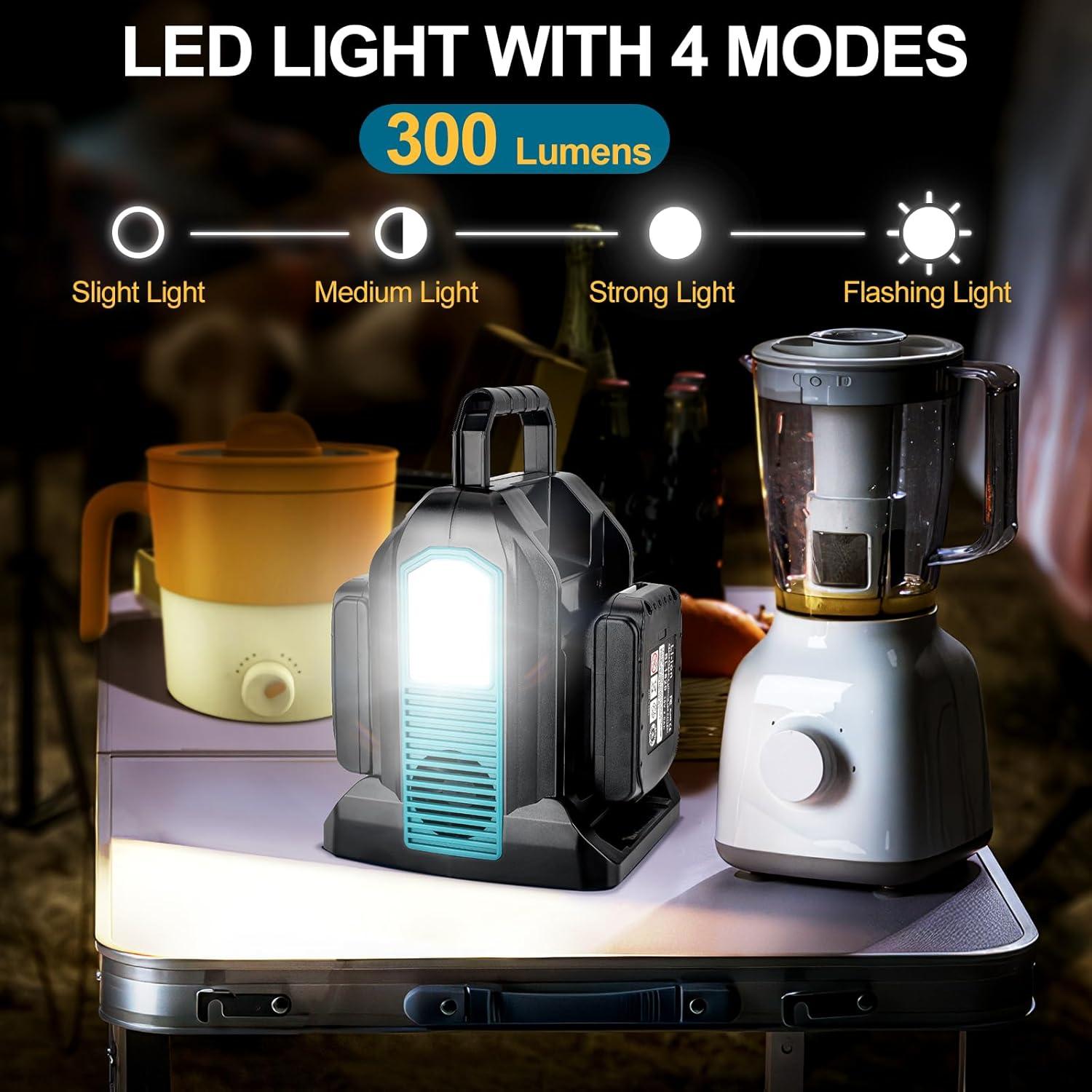 Inversor de Potencia 350W YEX-BUR para Batería Makita 18V