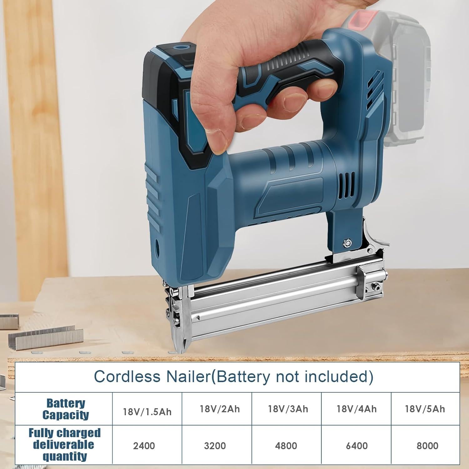 Clavadora Inalámbrica 2 en 1 LEZZYRUCK 18V LXT con 500 Clavos y Grapas