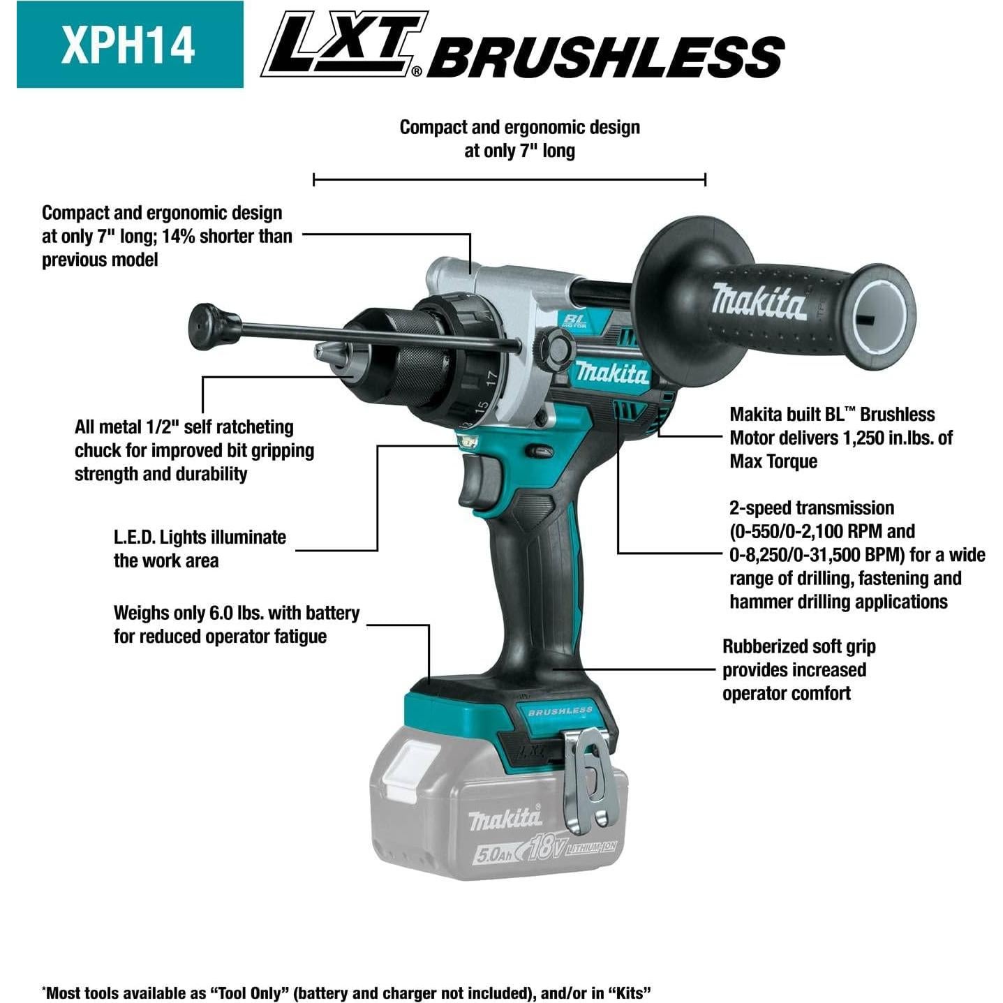 Kit Combo 2 Piezas Makita 18V LXT Batería 5.0Ah Sin Escobillas