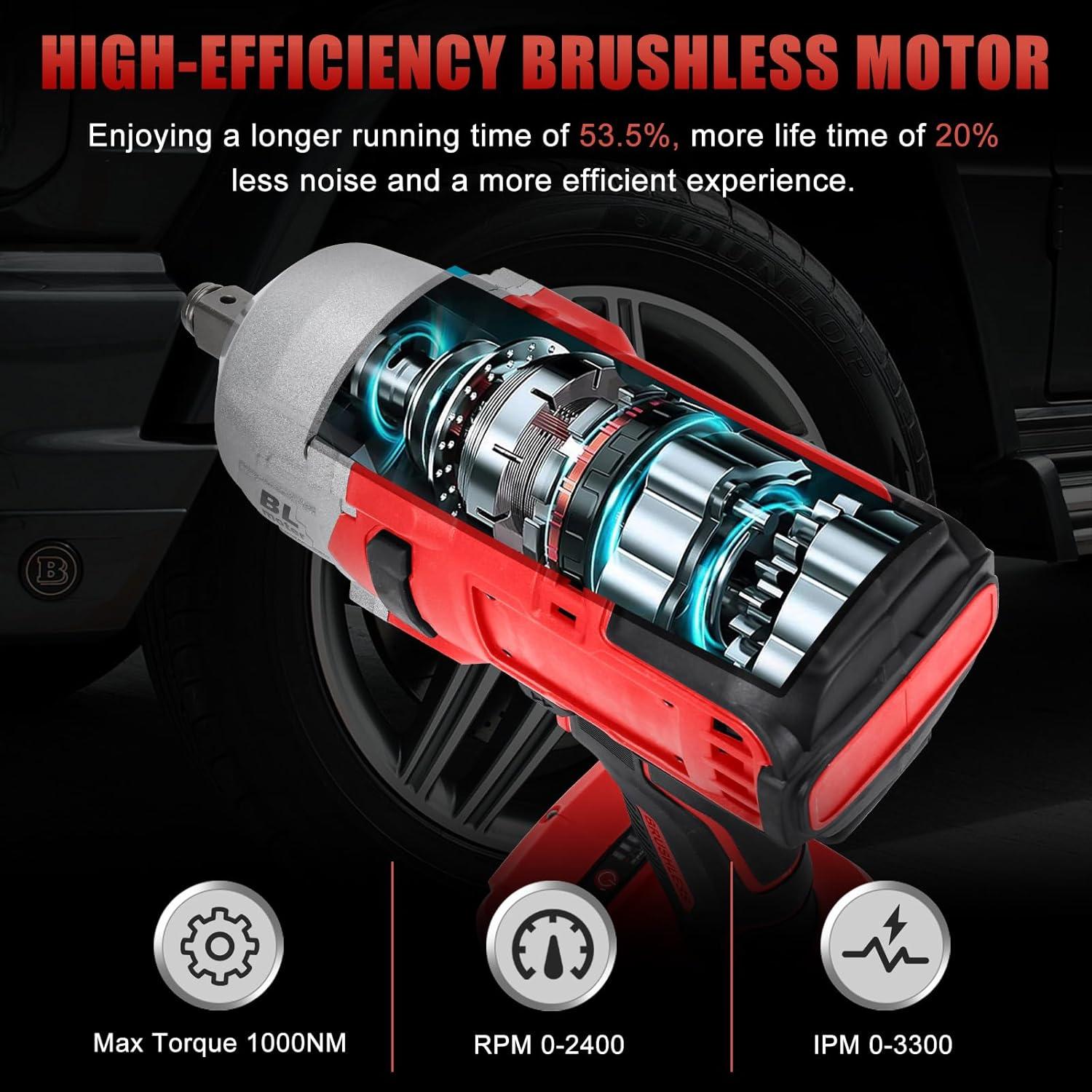 Llave de impacto inalámbrica LEZZYRUCK 1000Nm 1/2" 18V