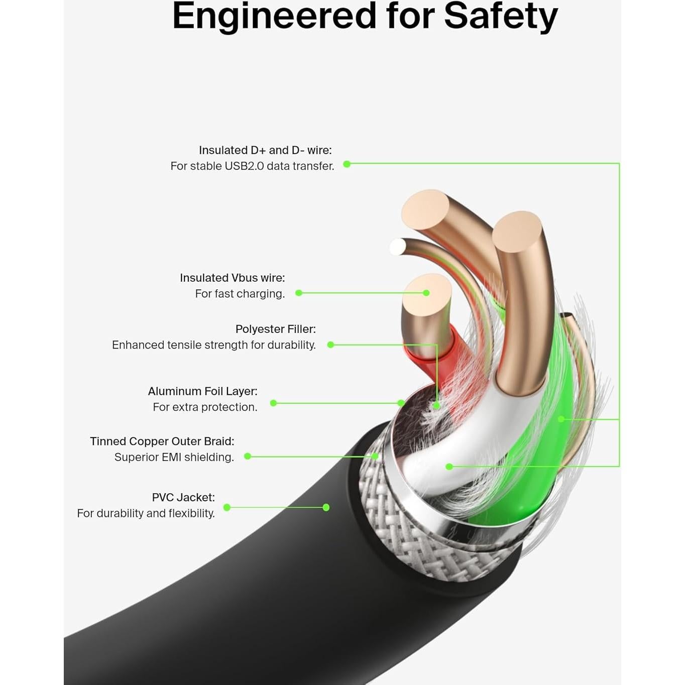 Cable USB-C a USB-A Belkin BoostCharge 1M Negro - Carga Rápida
