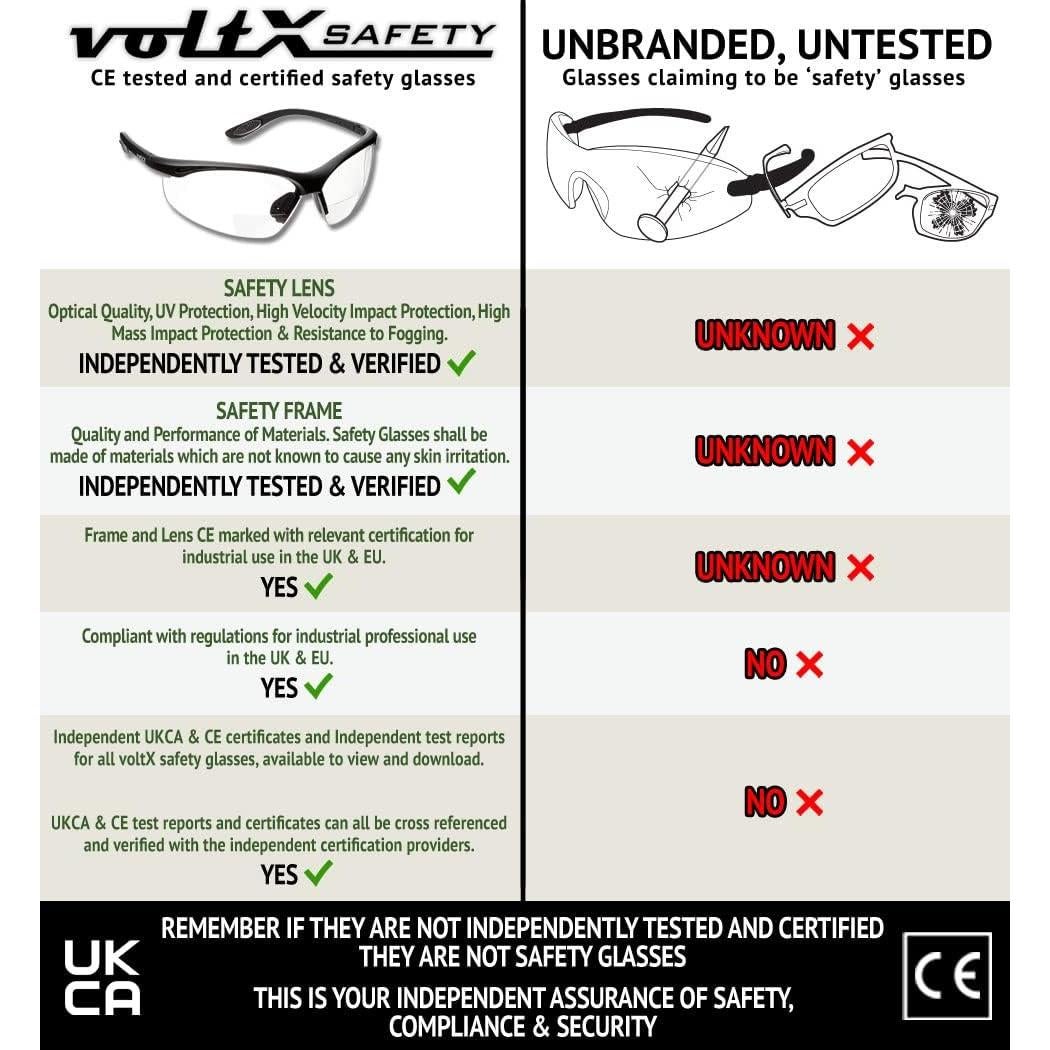 Gafas de Seguridad Bifocales VoltX Constructor +3.5 Dioptrías