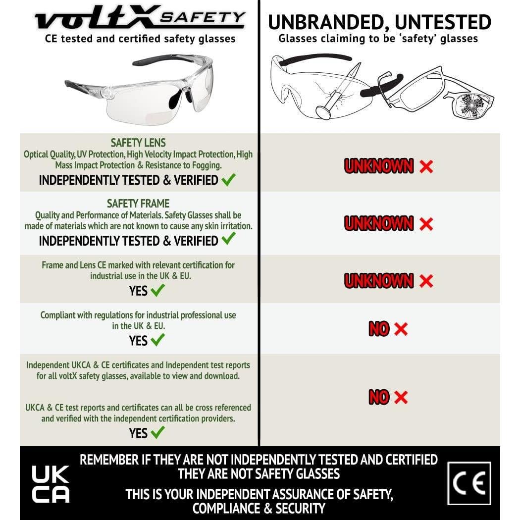 Gafas de Seguridad Bifocales VoltX Constructor +3.0 Dioptrías