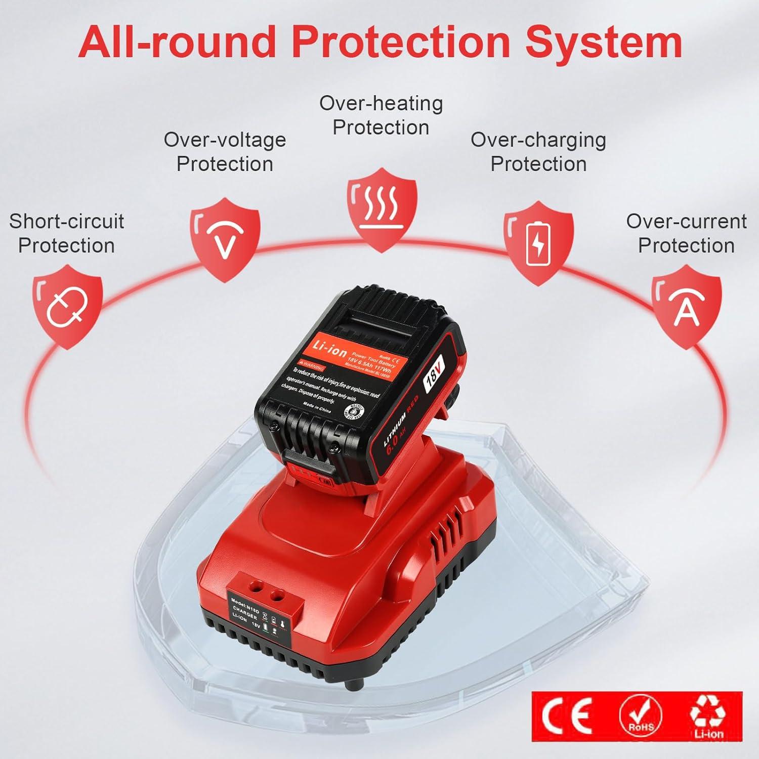 Pack 2 Baterías 6.0Ah 18V y Cargador Milwaukee M-18