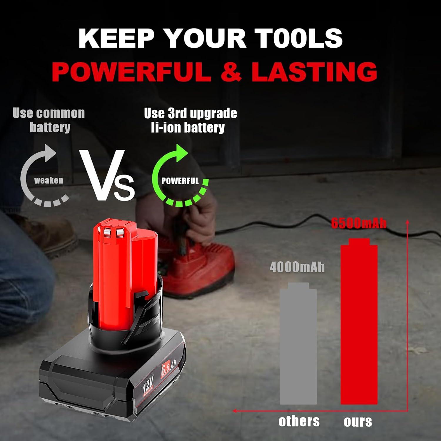 Batería Li-Ion 12V 6500mAh TenHutt para Milwaukee M12