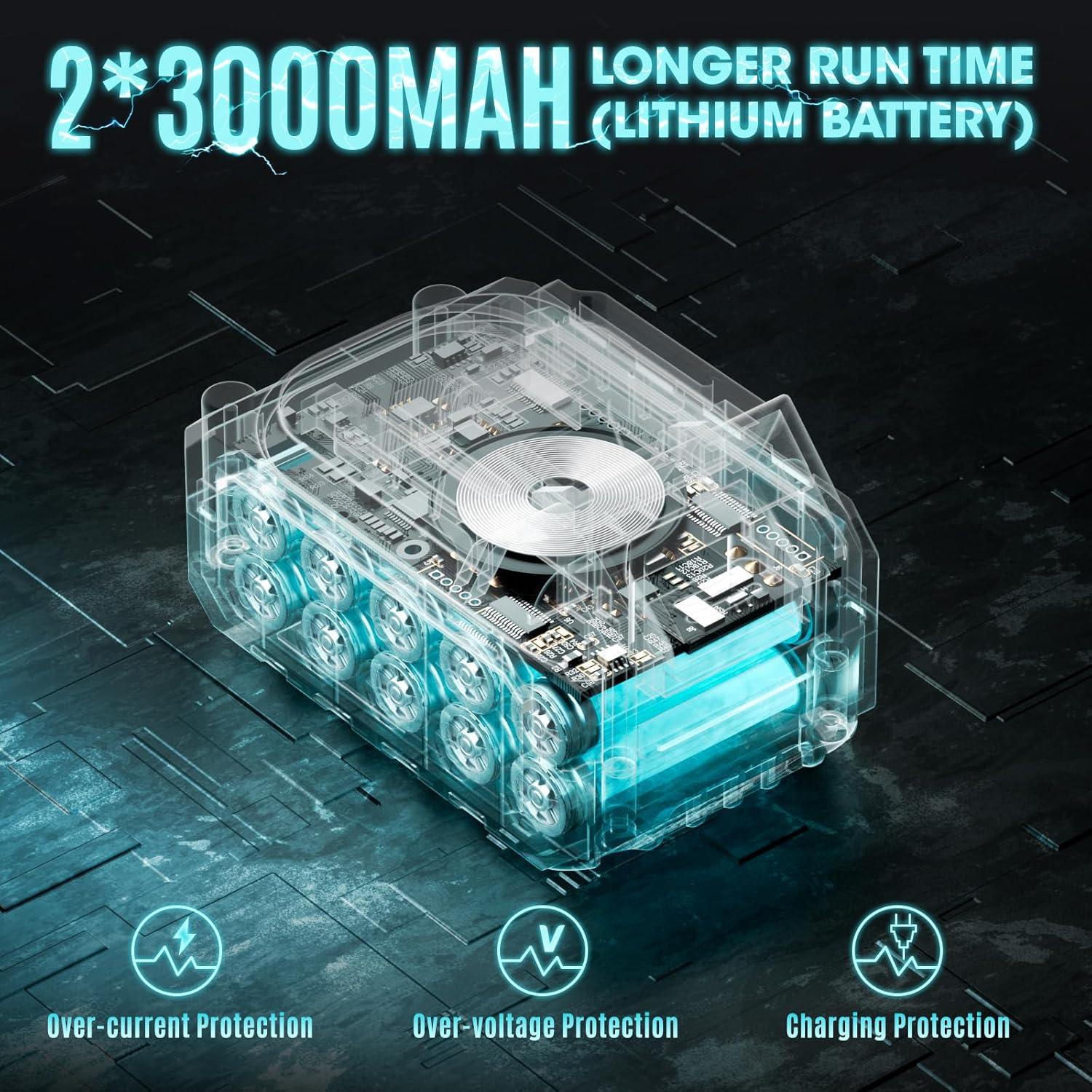 Amoladora Inalámbrica Dufuls LD-11-1-BL 12V 28000 RPM