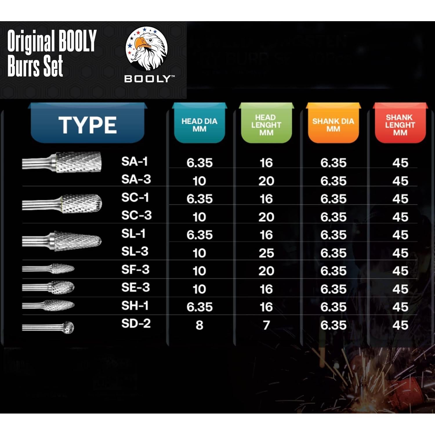 Juego de Puntas de Amoladora BOOLY 10 Piezas Carburo Tungsteno