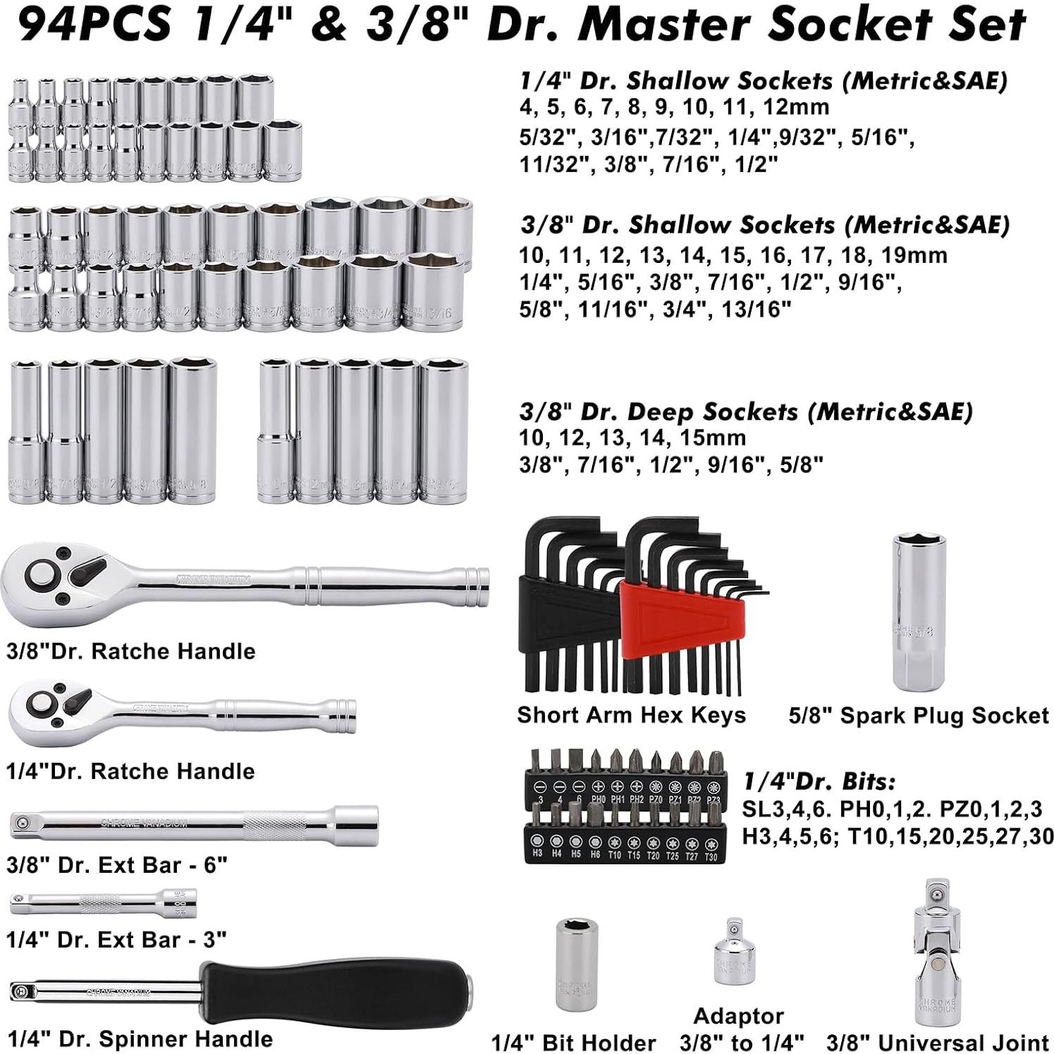 Juego de Llaves CASOMAN 94 Piezas 1/4" y 3/8" Métricas