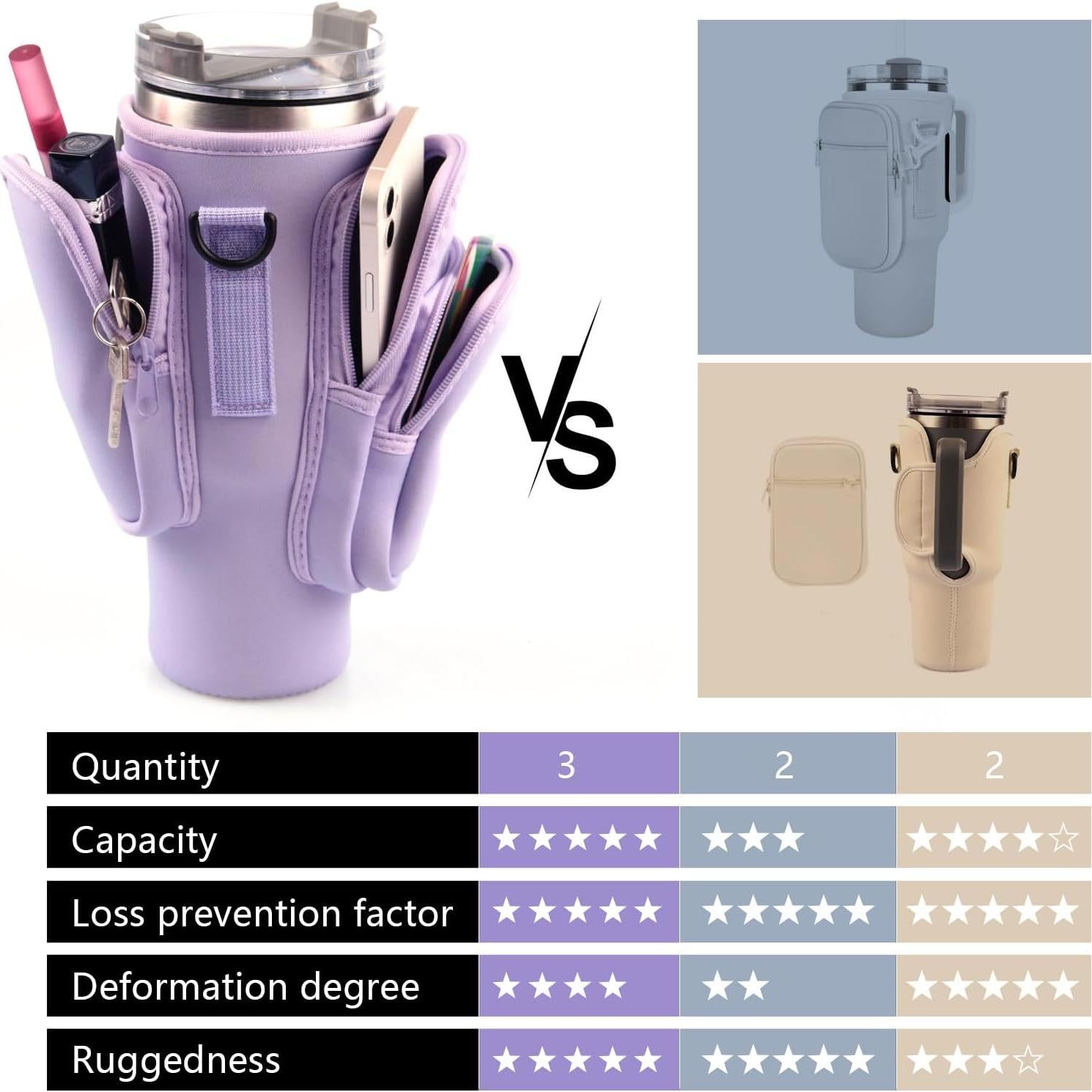 Bolsa Portabotellas WNGERGOU para Vaso Stanley 30 oz - 3 Bolsillos