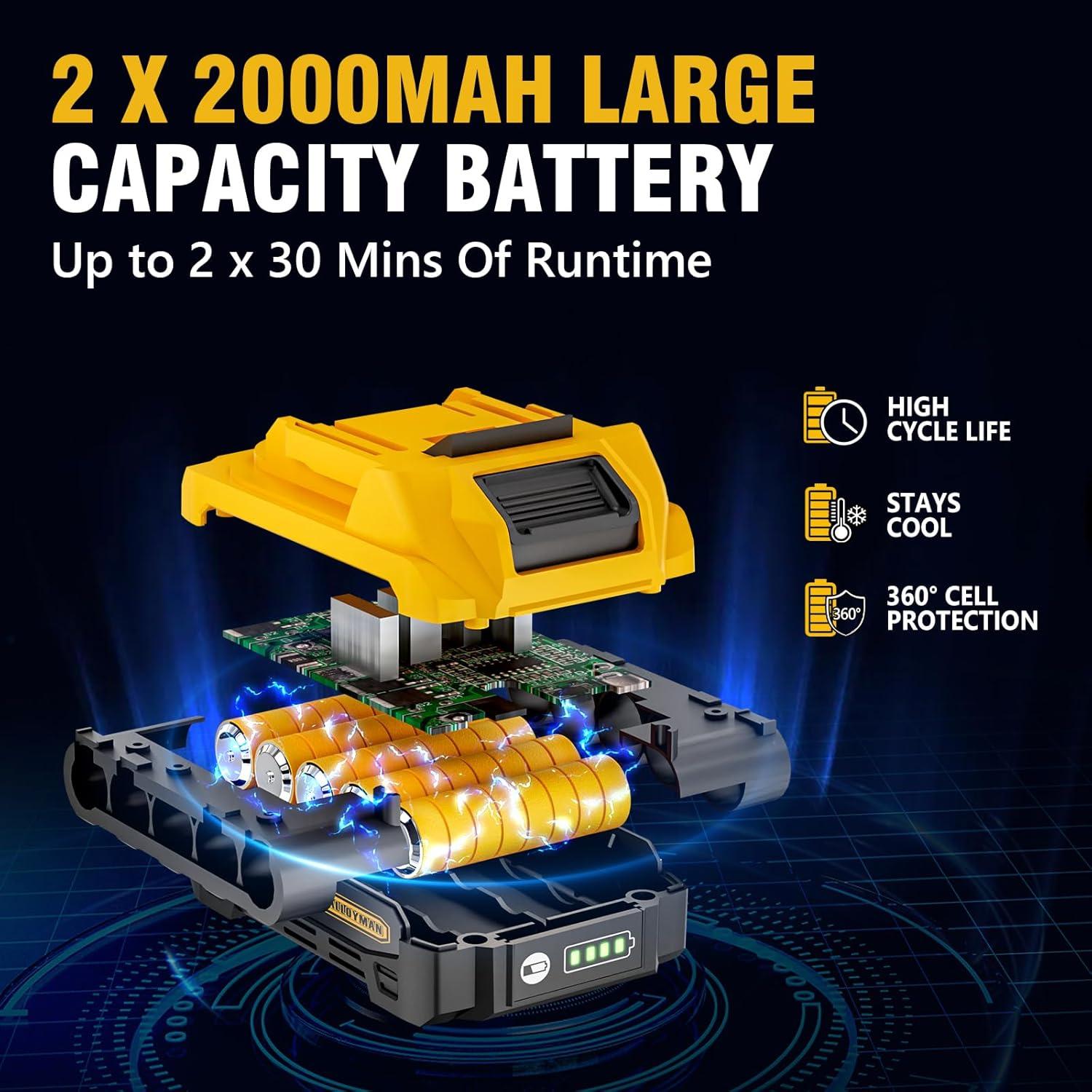 Llave de Carraca Inalámbrica 20V ALLOY POWER 3/8" 80Nm