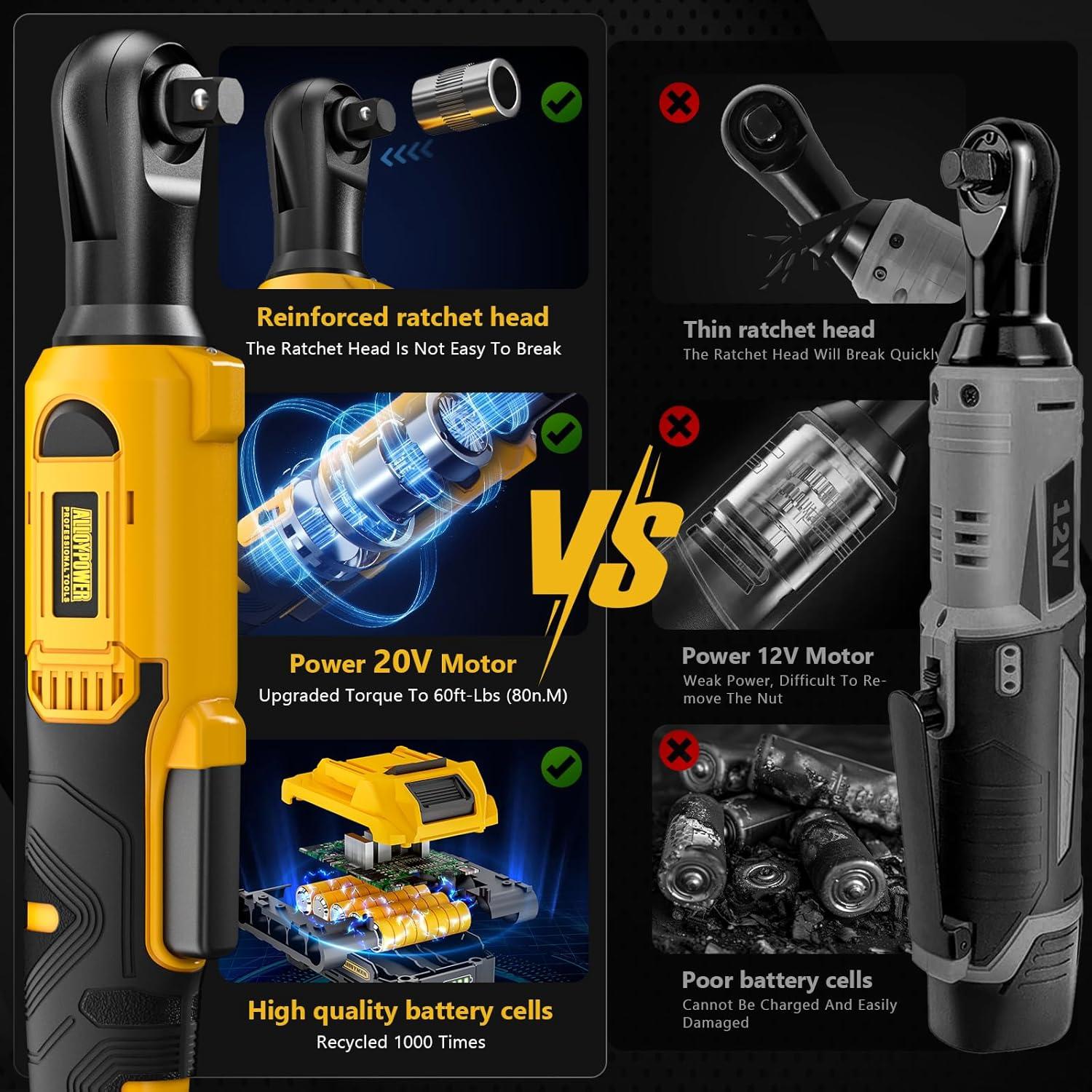 Llave de Carraca Inalámbrica 20V ALLOY POWER 3/8" 80Nm