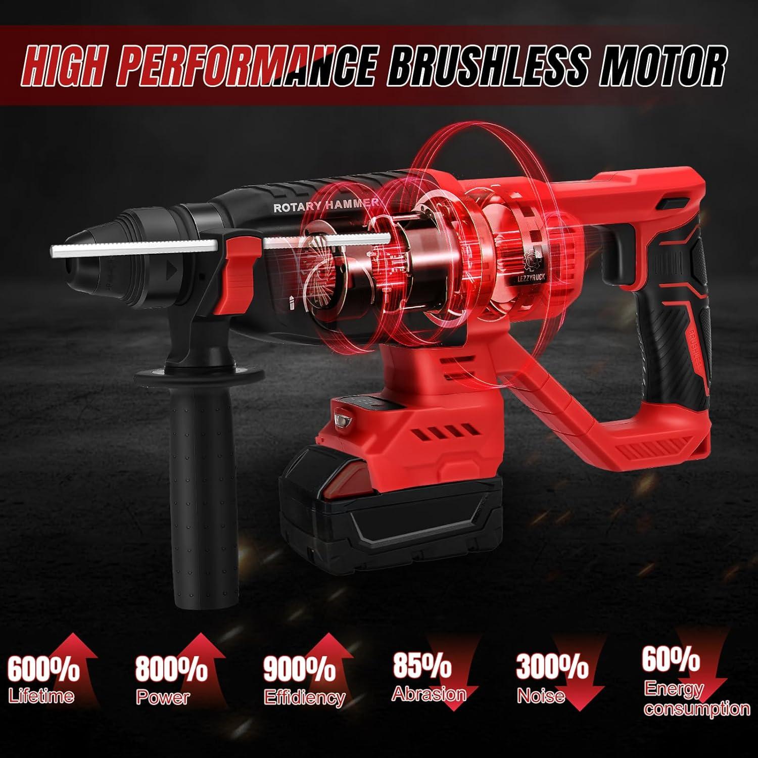 Taladro de Martillo Rotativo Inalámbrico LEZZYRUCK 18V 1600 RPM