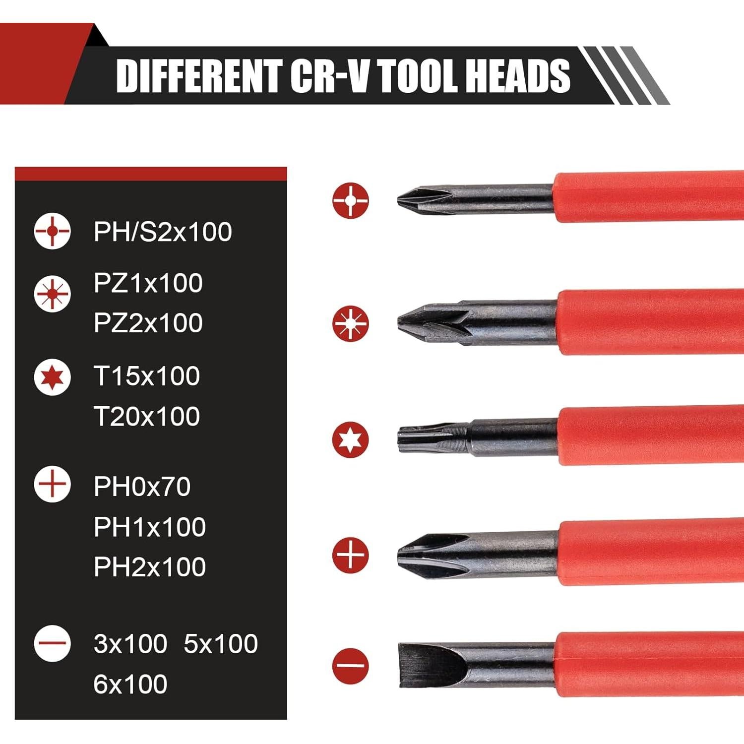 Juego de Destornilladores Aislados 13PCS Devvicoo 1000V Acero S2