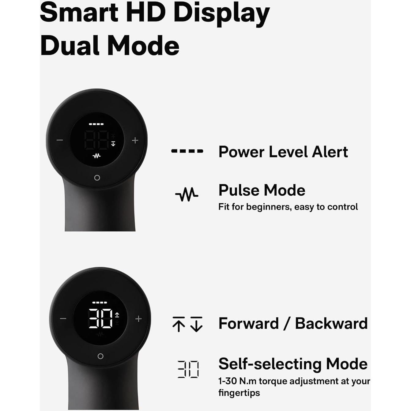Taladro Inalámbrico HOTO 12V Sin Escobillas 30N·m LED 1400RPM