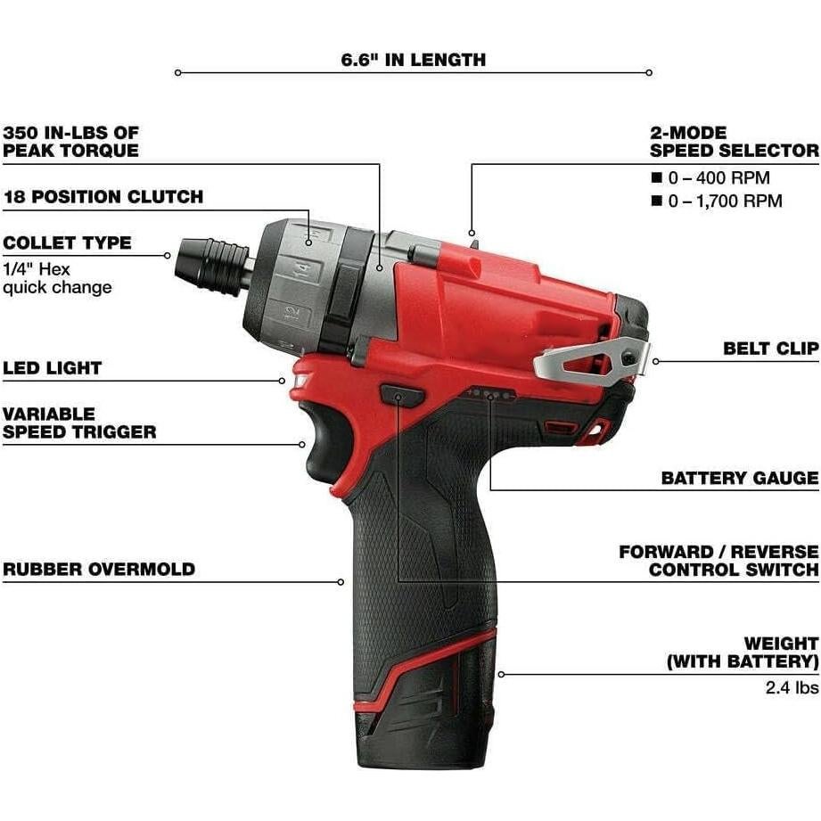 Destornillador Milwaukee M12 FUEL 12V 1/4" Hex 2 Velocidades