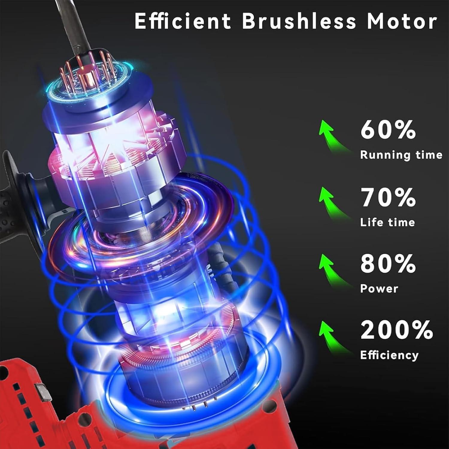 Taladro de Martillo Rotativo Inalámbrico Alrigon 18V 2.6J