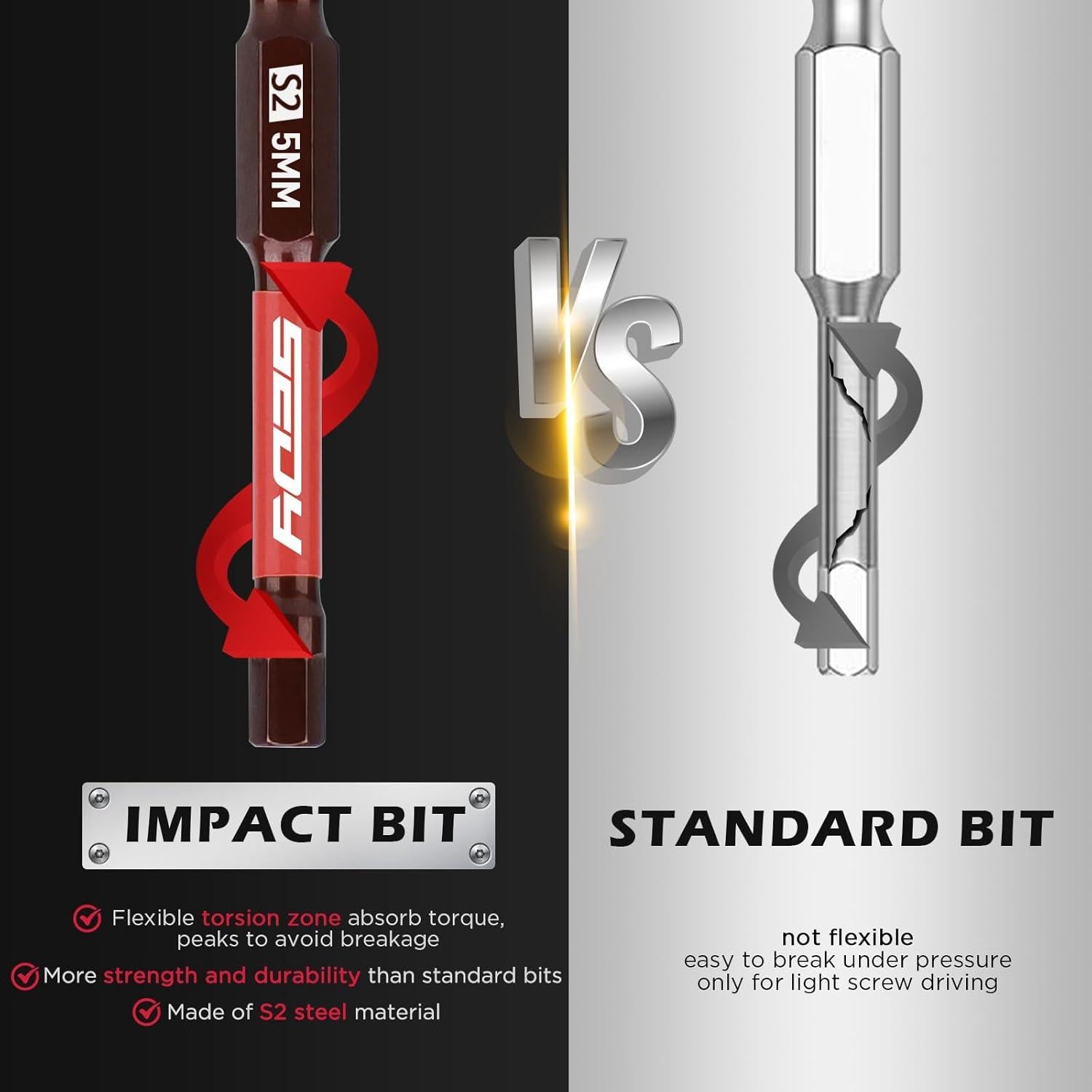 Juego de 21 Piezas de Brocas Hexagonales SEDY 1.5mm a 8mm