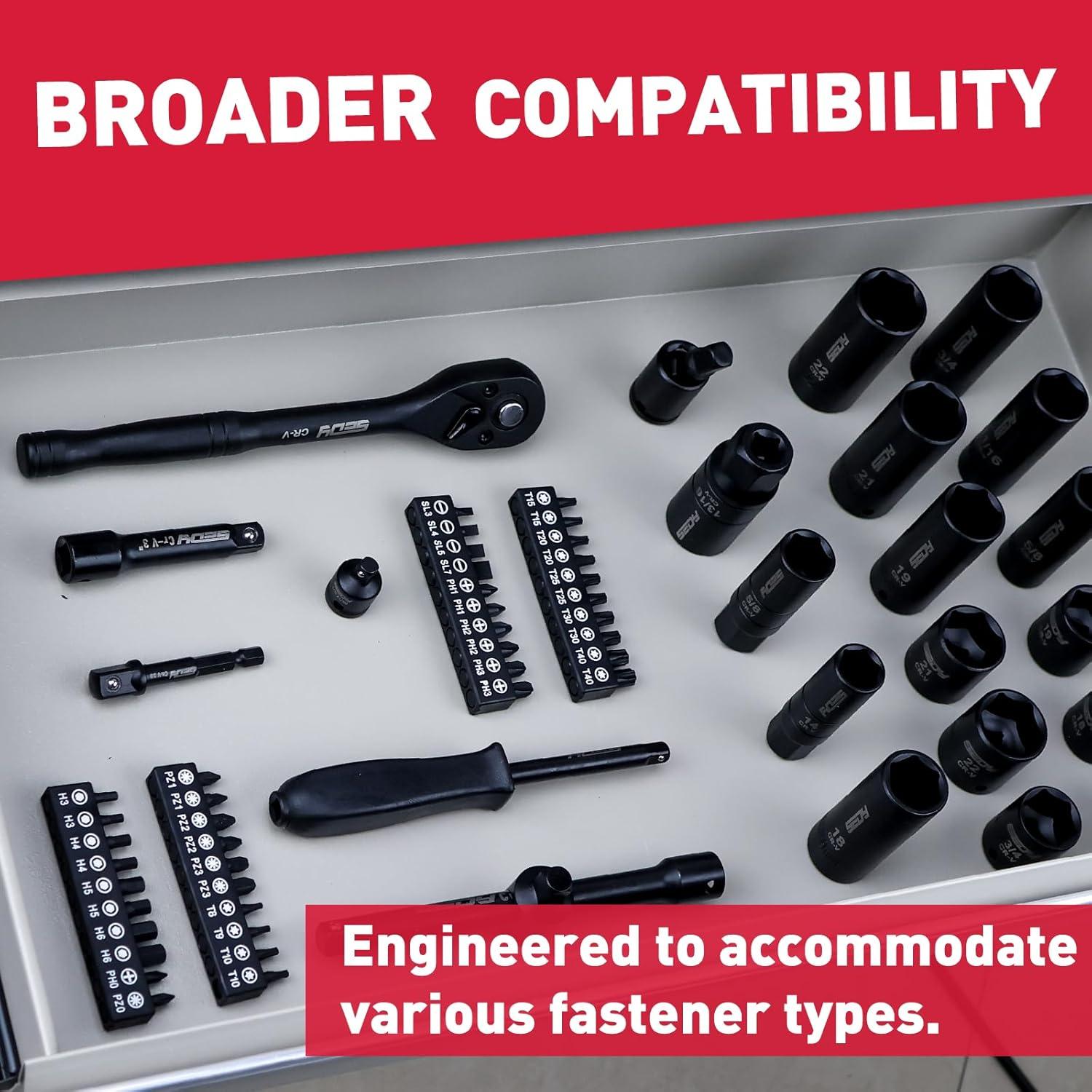 Juego de 96 Piezas Llave de Impacto 3/8" SEDY Cr-V SAE y Métrico