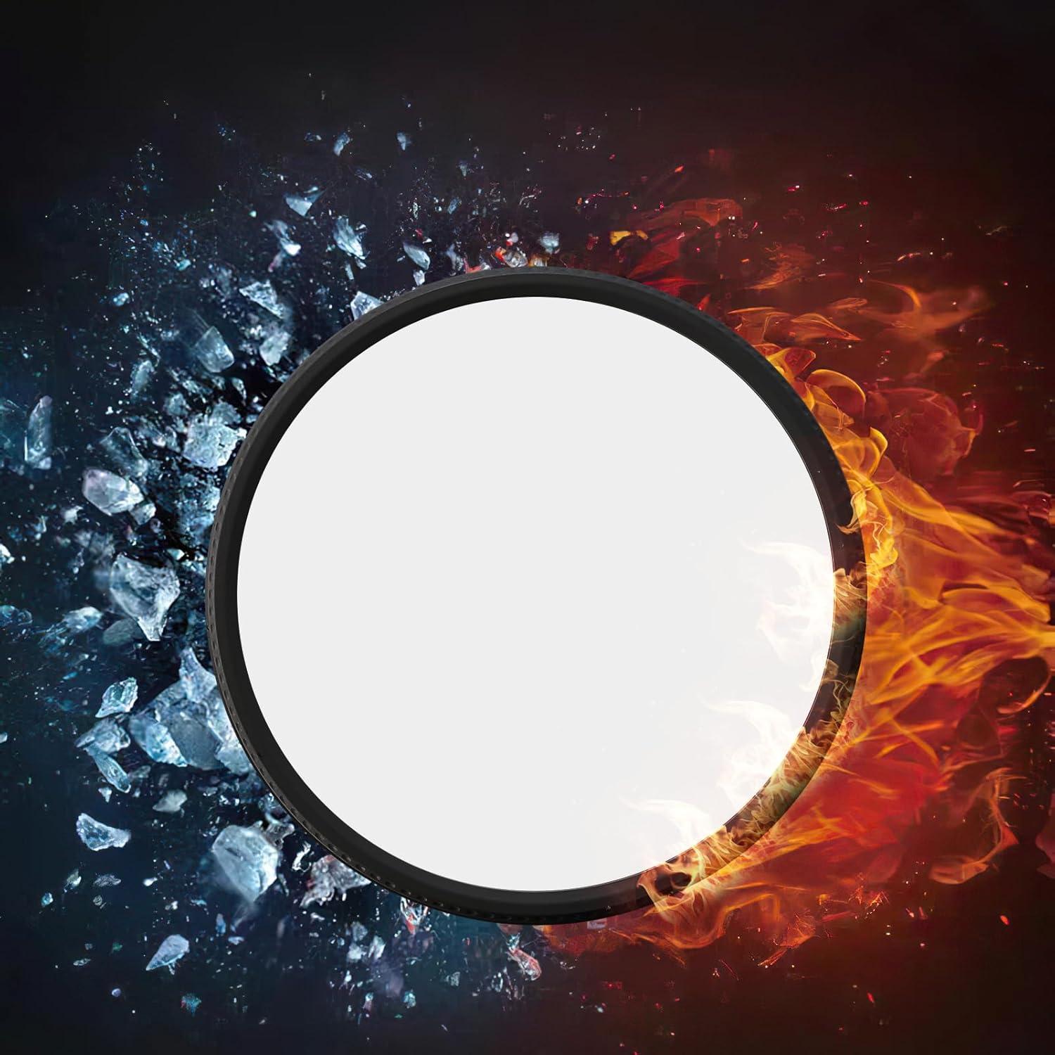 Lámpara de Techo LED 15W Ultra Delgado 7.5" 5 Colores WKONCLDY