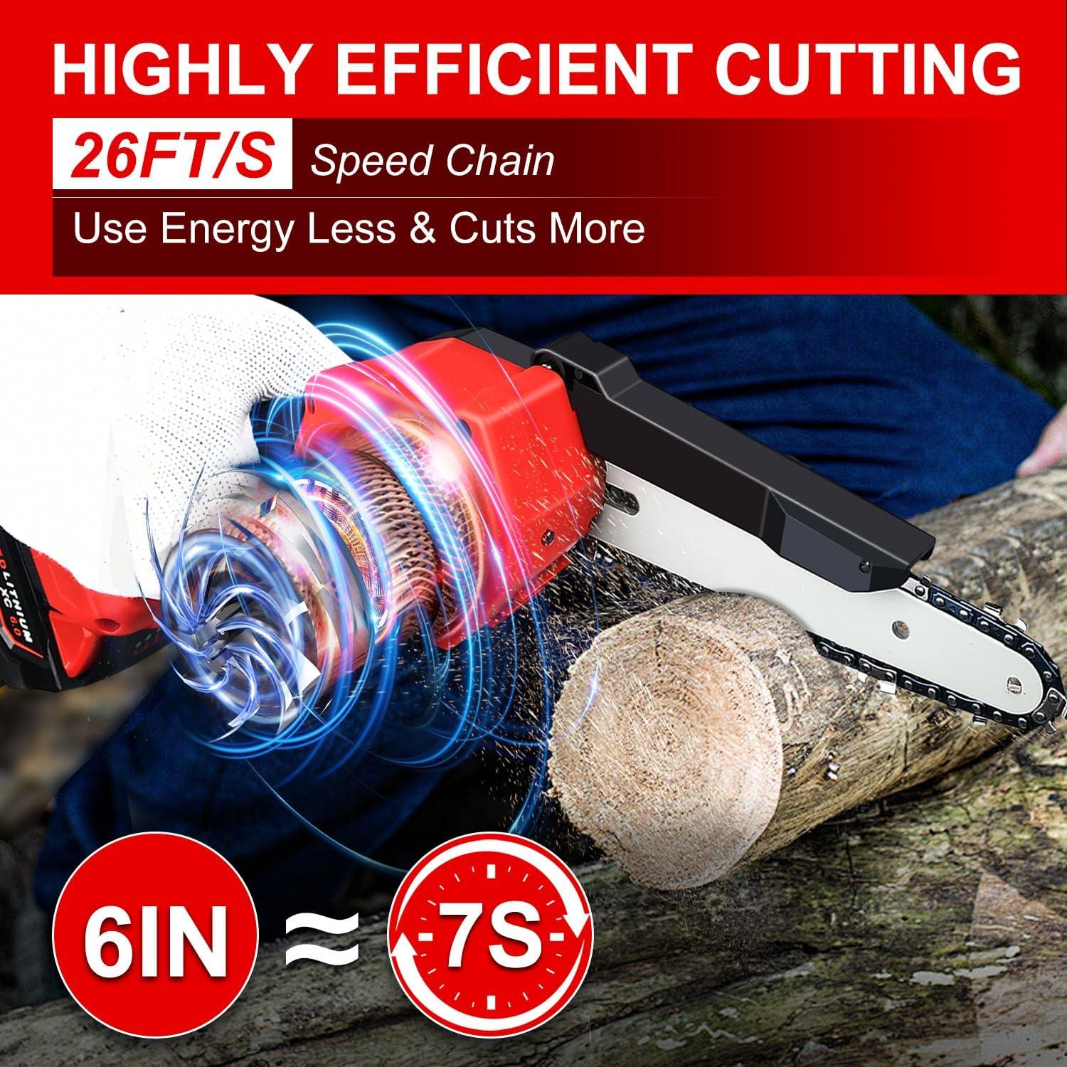 Mini Motosierra Eléctrica Inalámbrica Edtran 18V 6" con Cadena