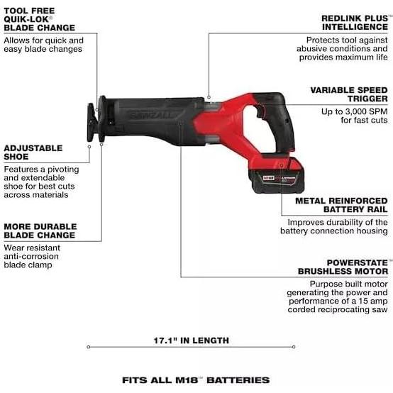 Kit de herramientas Milwaukee M18 5 en 1 - Taladro, Sierra, LED