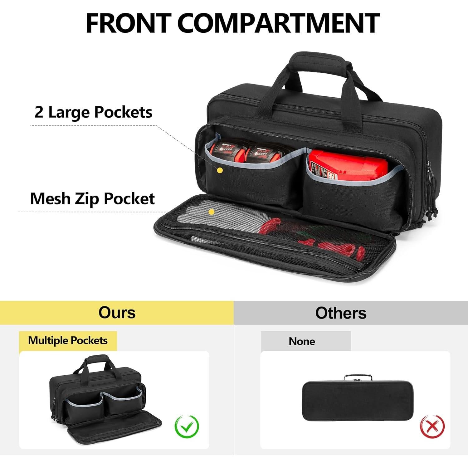 Funda para Sierra Recíproca Rexmica M18 Fuel con Bolsillos