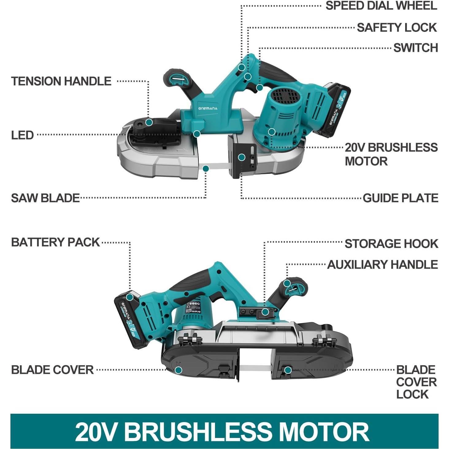 Sierra de Banda Inalámbrica ONEMANA 20V 2.5" para Metal