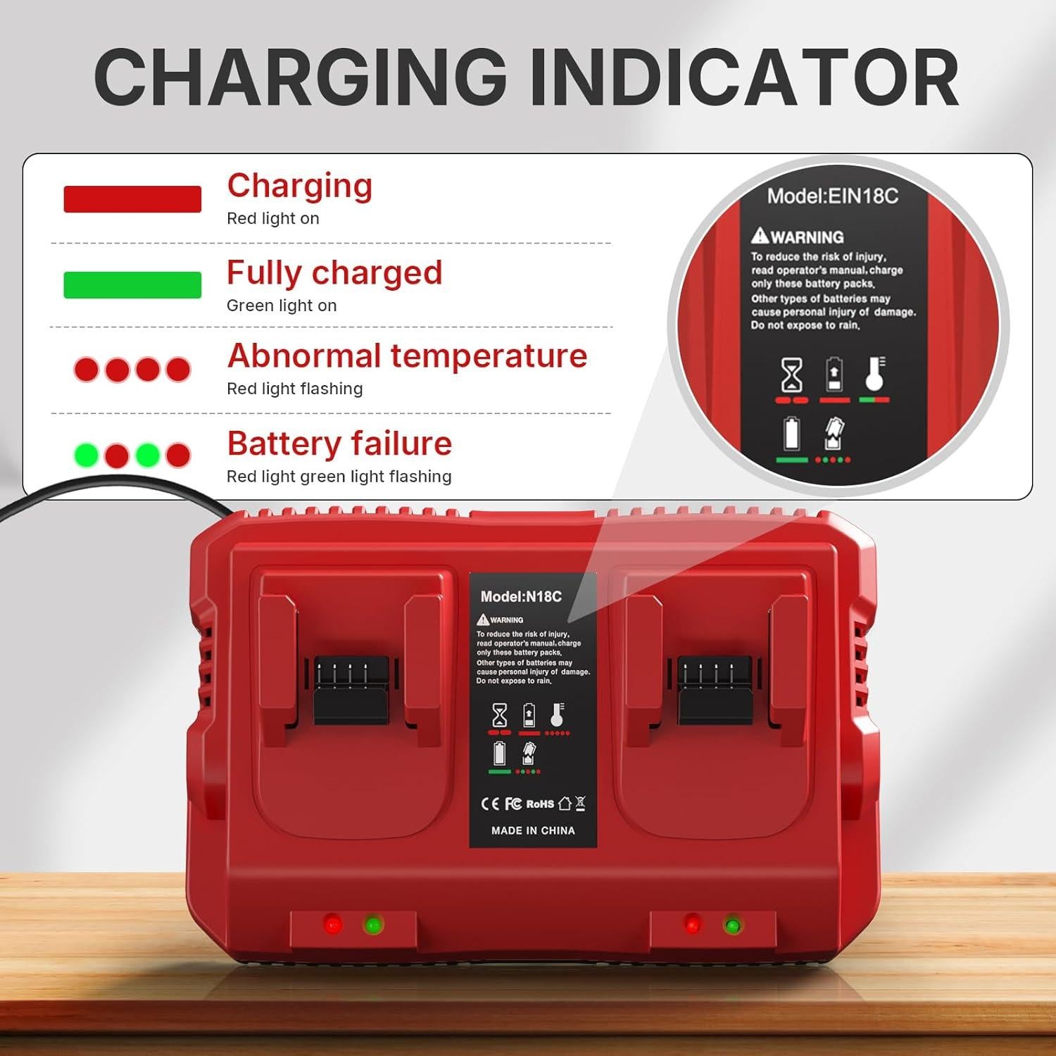 Paquete de 2 Baterías 18V 9.0Ah y Cargador Milwaukee M18