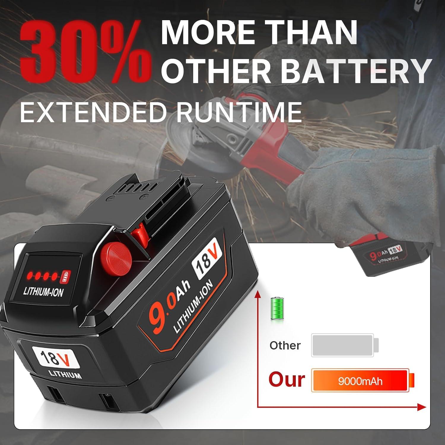 Paquete de 2 Baterías 18V 9.0Ah y Cargador Milwaukee M18