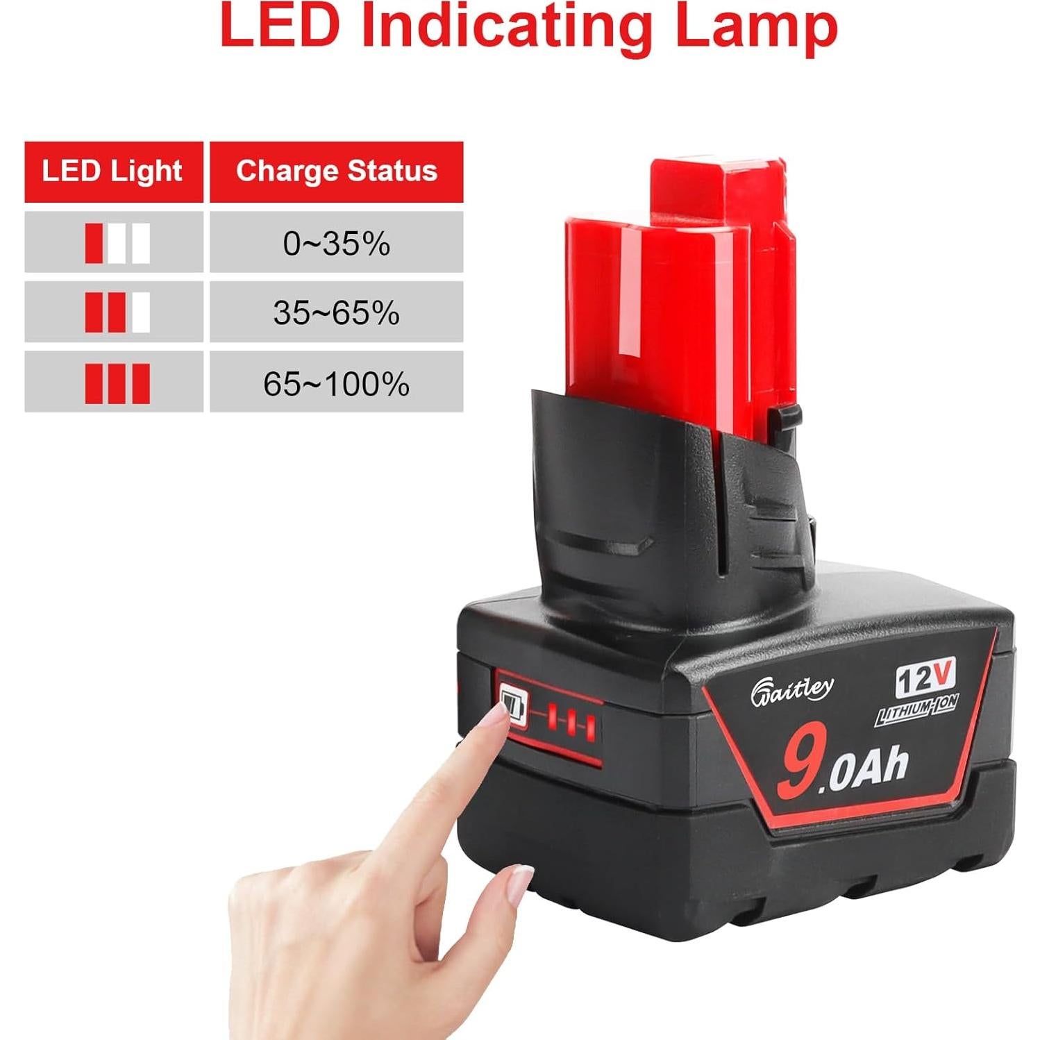 Batería de Reemplazo Waitley 12V 9Ah para Herramientas Milwaukee