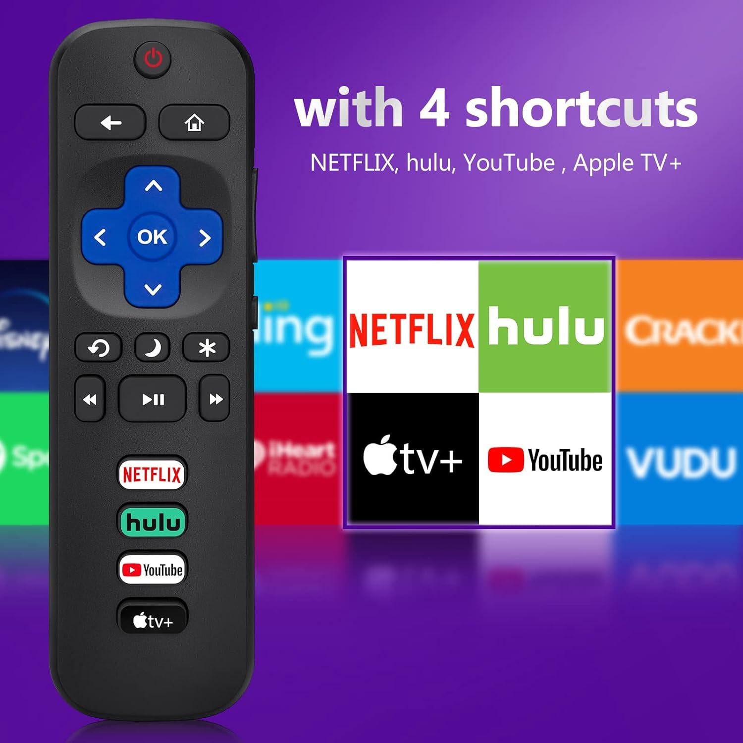 Pack de 2 Controles Remotos Universales Angrox para Roku TV