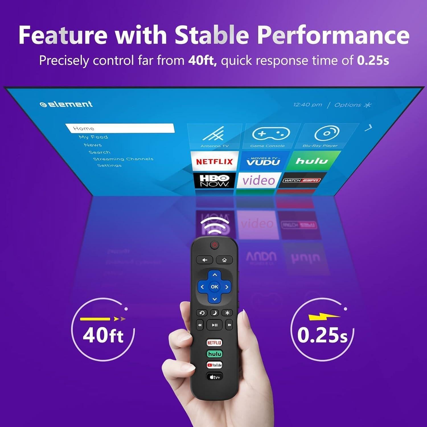 Pack de 2 Controles Remotos Universales Angrox para Roku TV