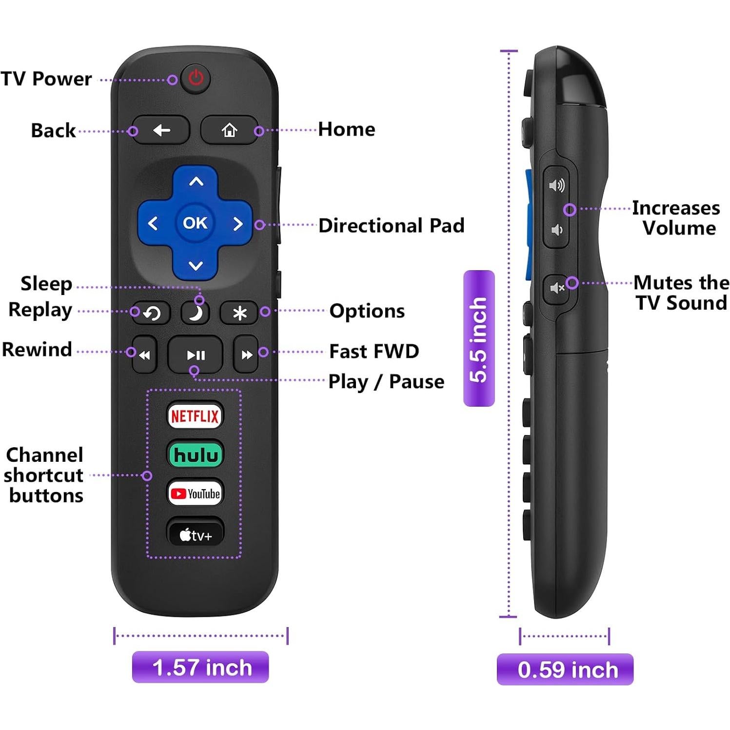 Pack de 2 Controles Remotos Universales Angrox para Roku TV