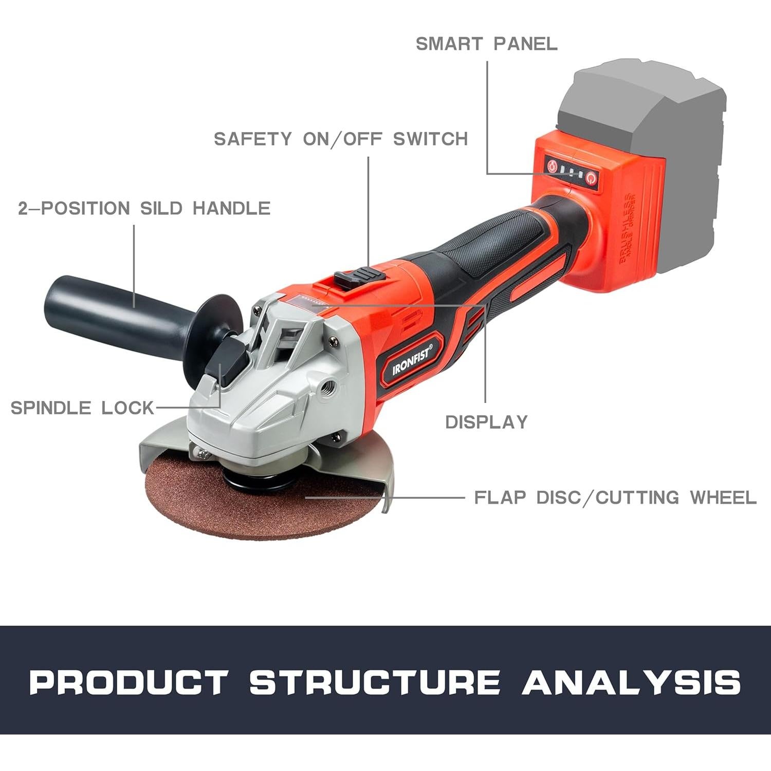 Molino Angular Sin Cable IRONFIST 18V Compatible Milwaukee