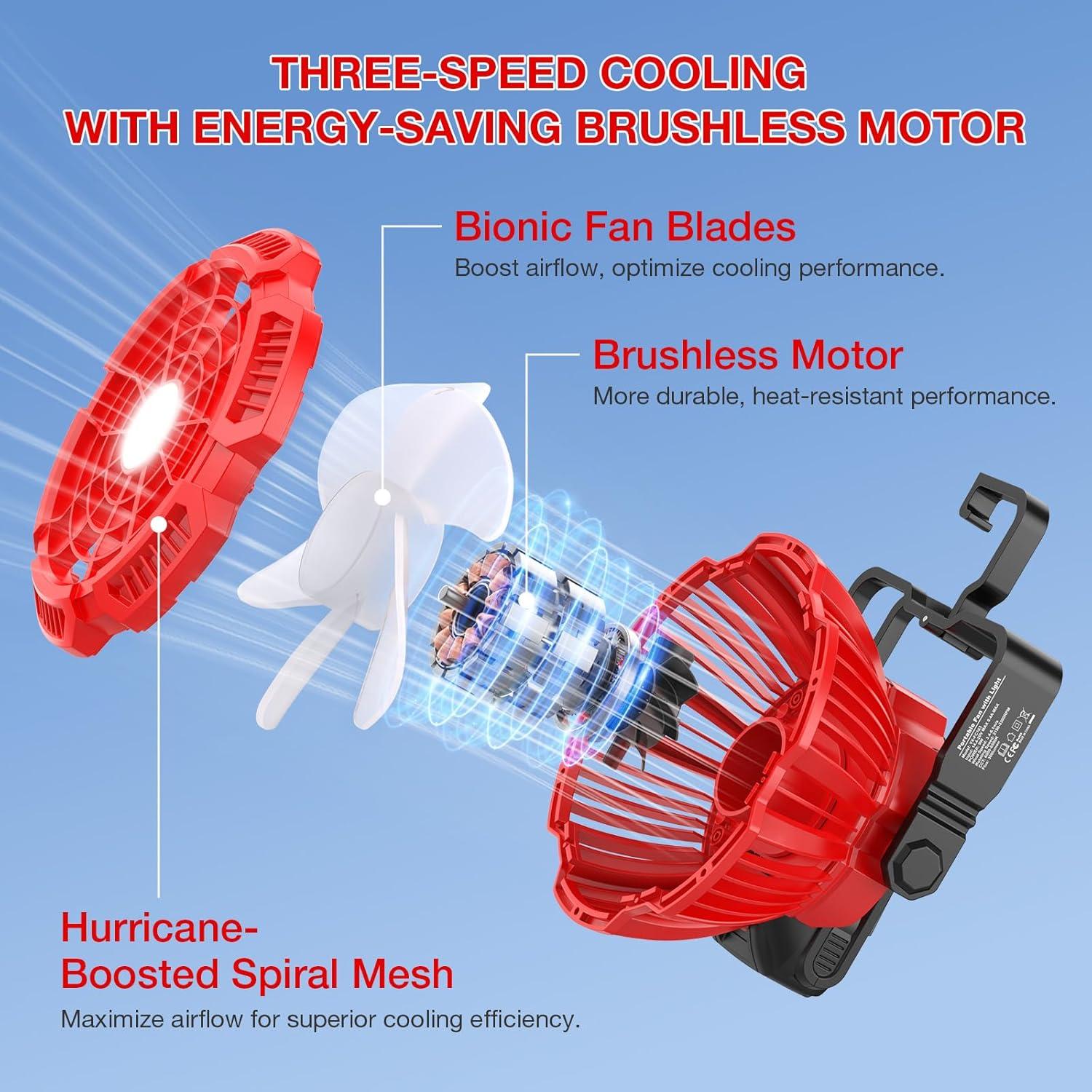 Ventilador Portátil PropeLannt 18V con Luz LED y 3 Velocidades