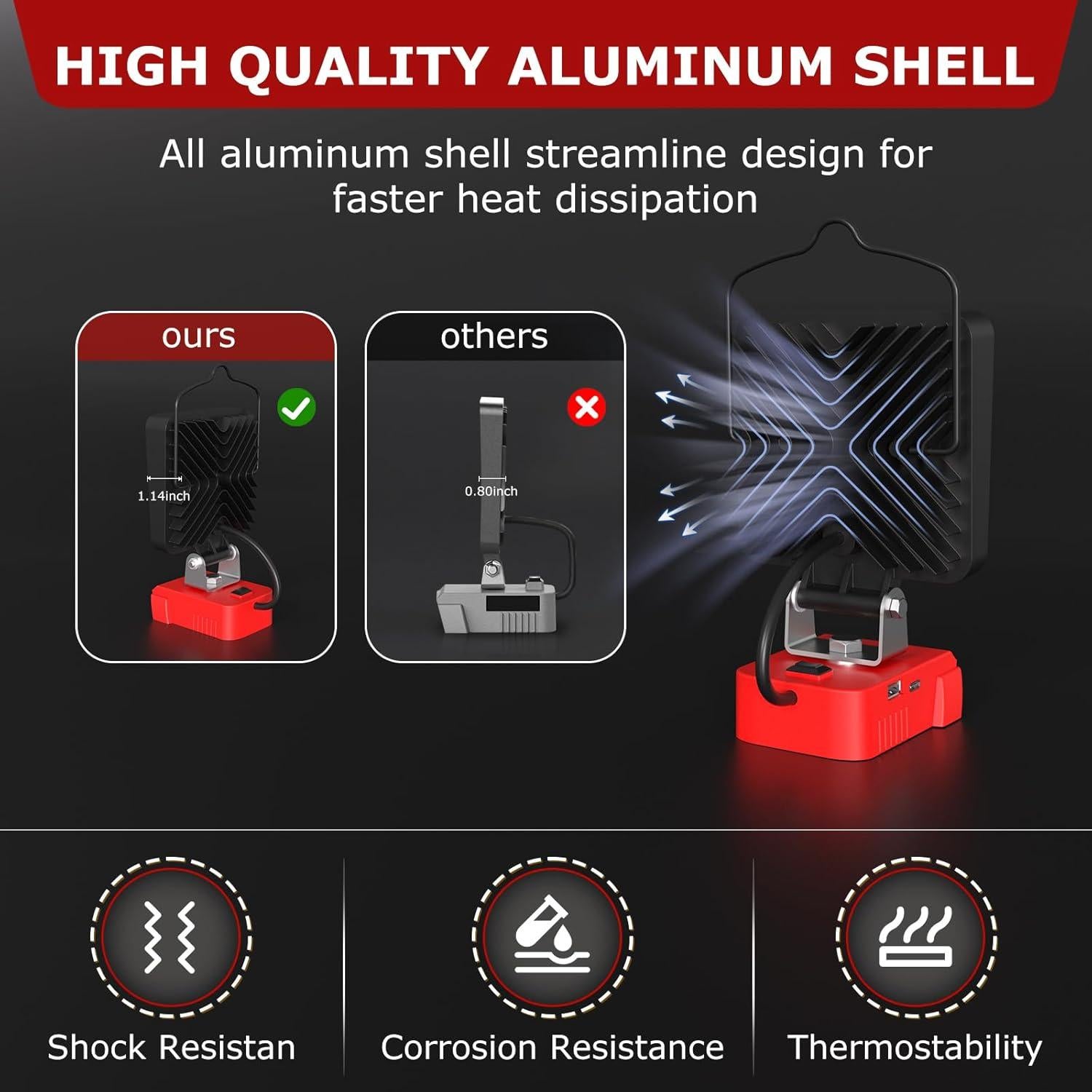 Luz de Trabajo LED Inalámbrica LANKA 90W 10000LM 2 Pcs