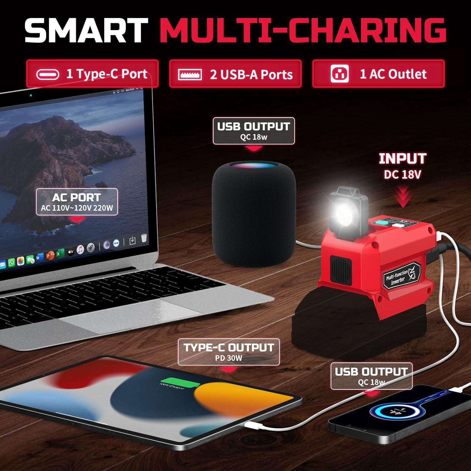 Inversor de Potencia 220W Mightrench para Batería Milwaukee 18V