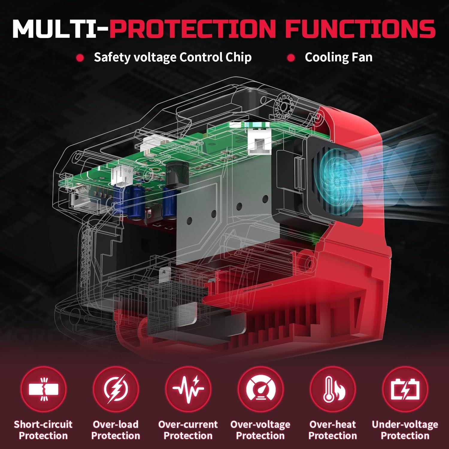 Inversor de Potencia 220W Mightrench para Batería Milwaukee 18V