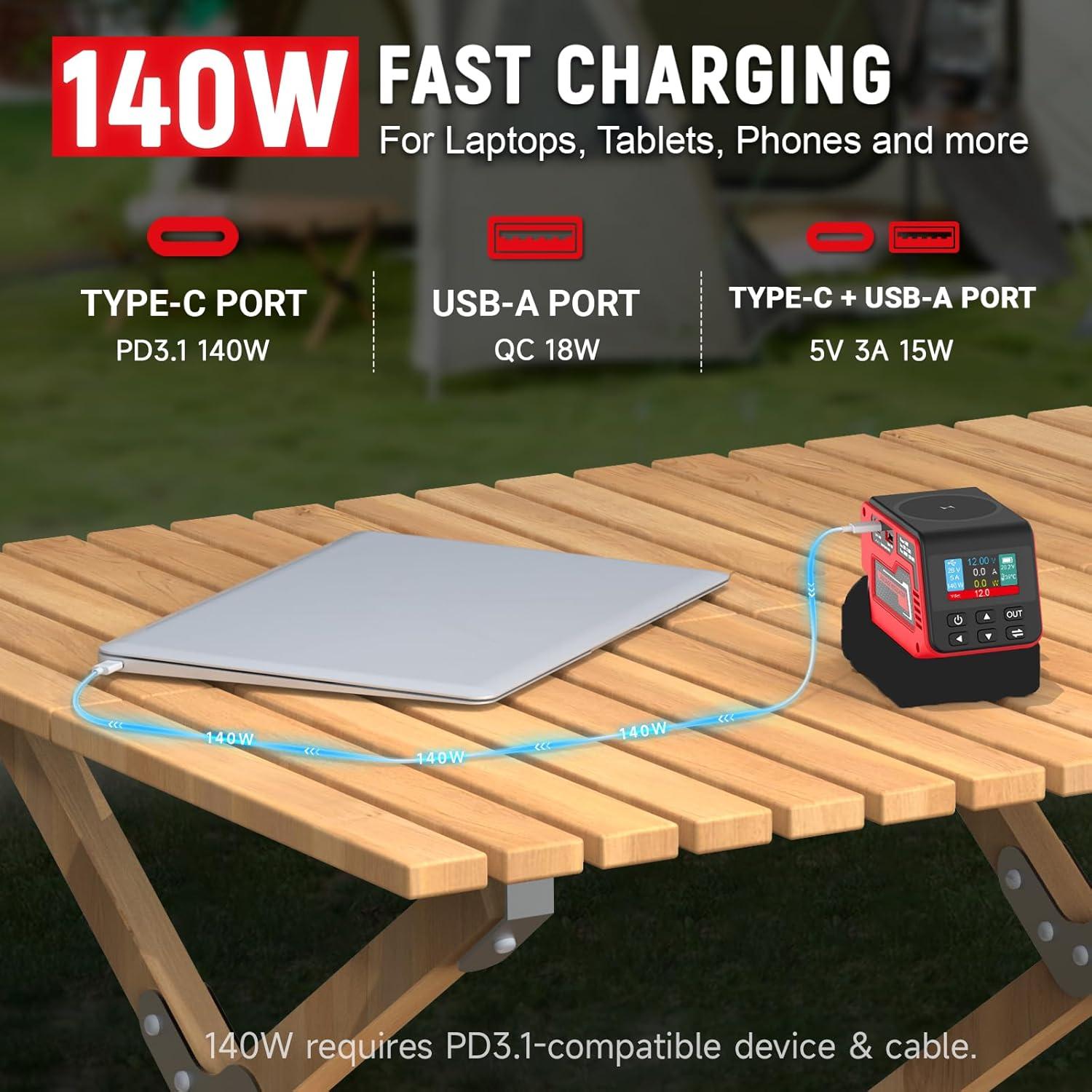 Regulador de Voltaje DC Ajustable Kzreect 1-30V 300W USB-C