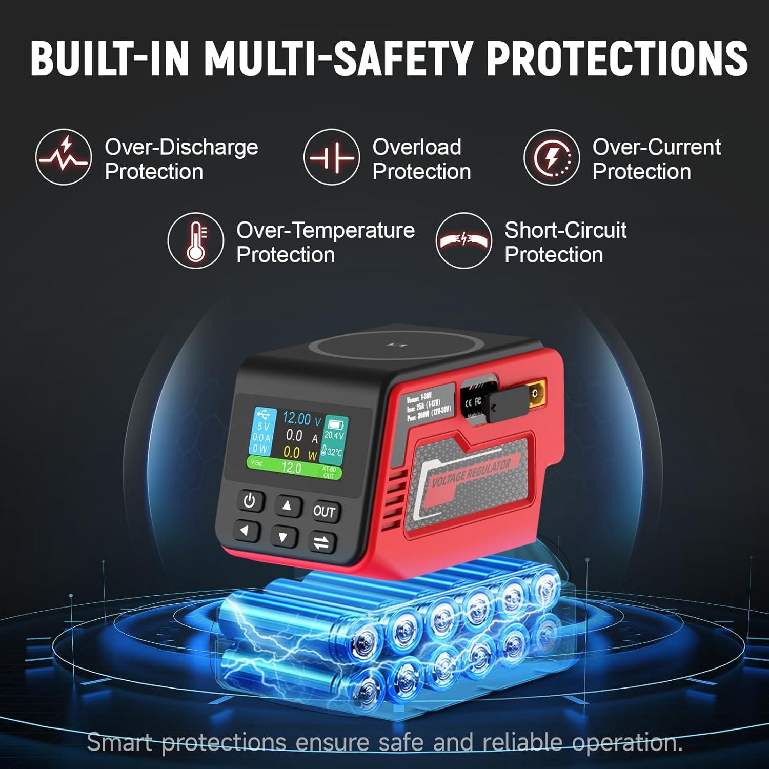 Regulador de Voltaje DC Ajustable Kzreect 1-30V 300W USB-C