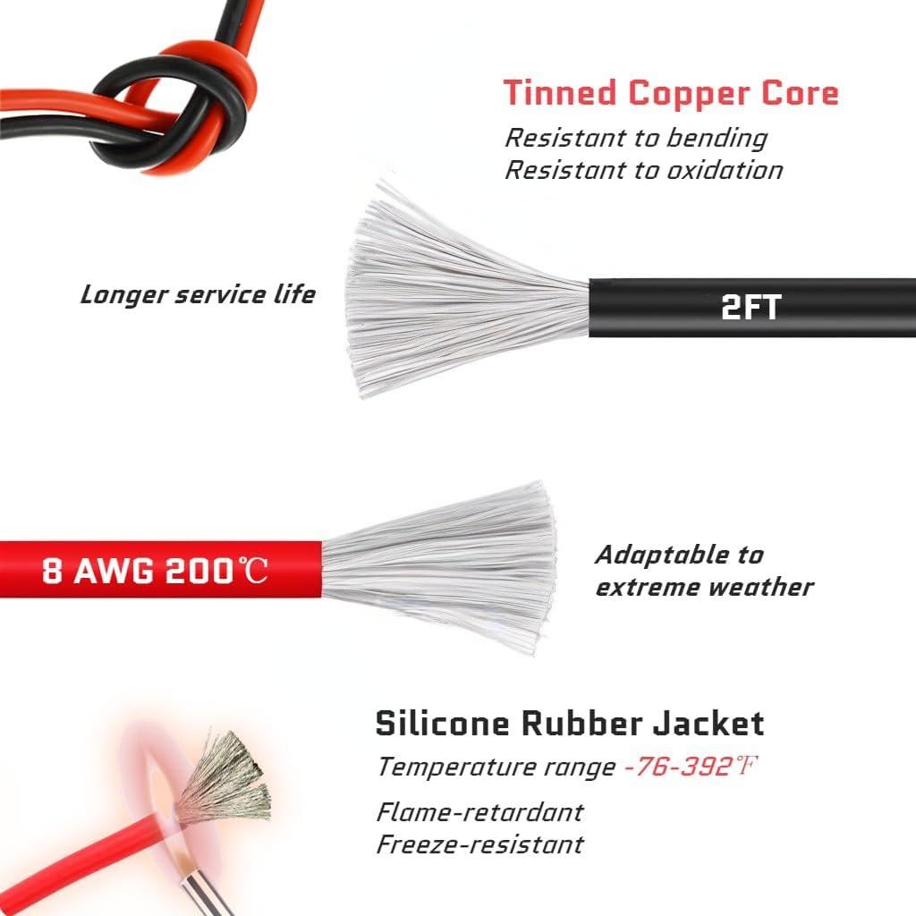 Cables de Arranque Beleeb 2FT para Baterías Milwaukee M18 18V