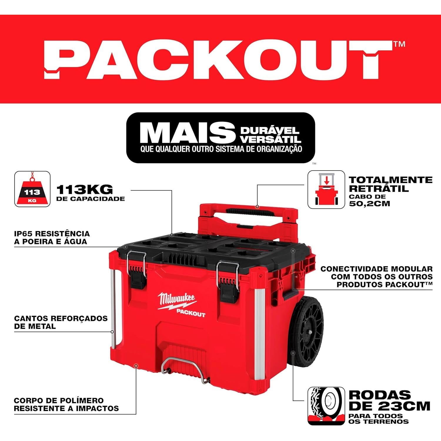 Caja de Herramientas Milwaukee Packout 48-22-8427 10.4 kg