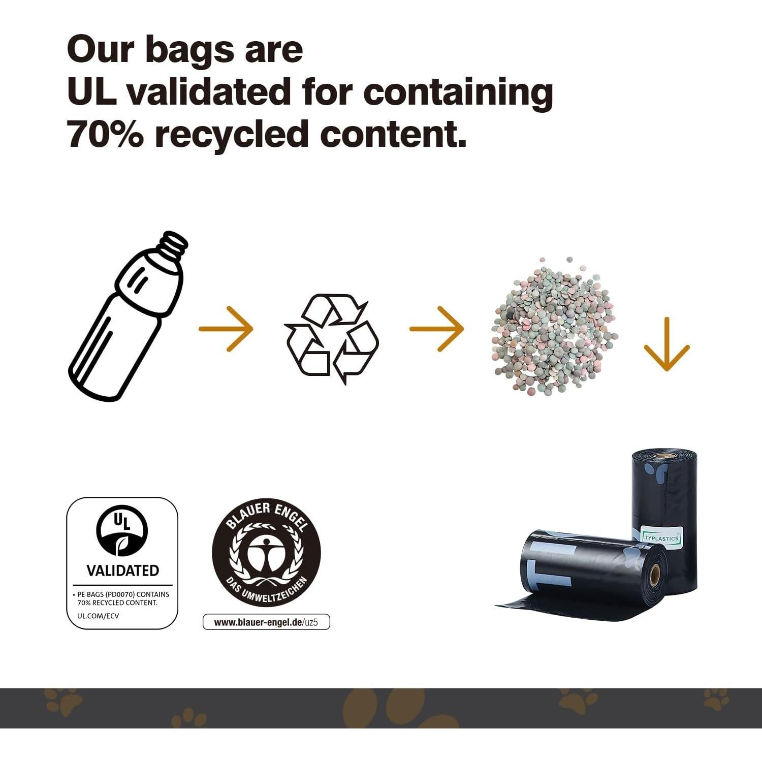 Bolsas de Desechos para Perros Typlastics 360 Unidades Sin Fragancia