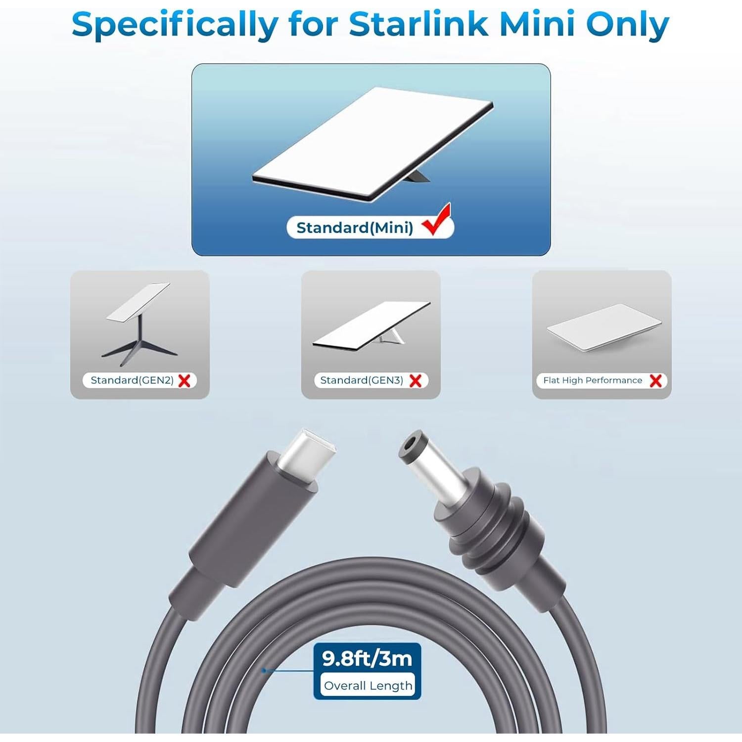Cable de Alimentación USB-C a DC Mini Starlink 2M RONGWEIDA