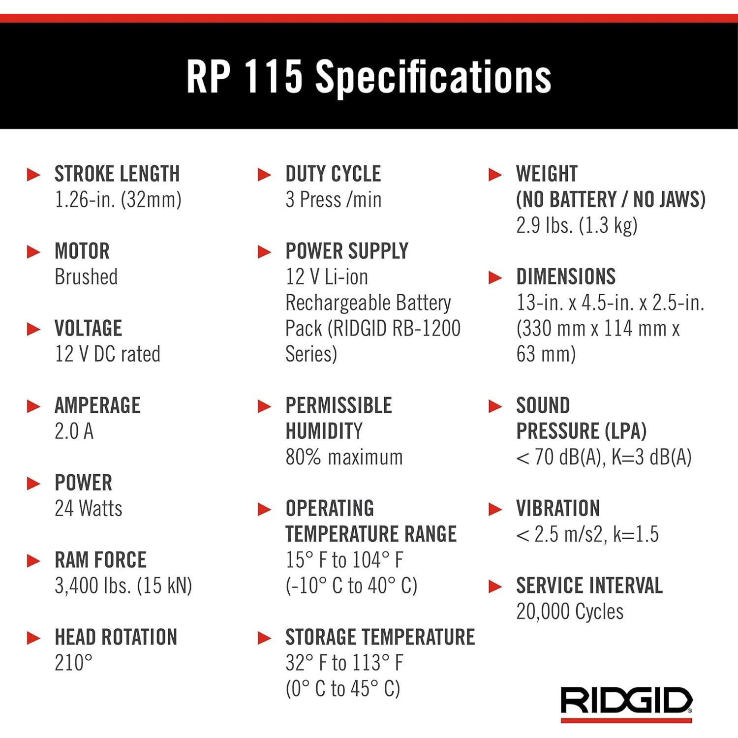 Kit de Herramienta de Prensa Mini RIDGID RP 115 con Mandíbulas 12-20 mm