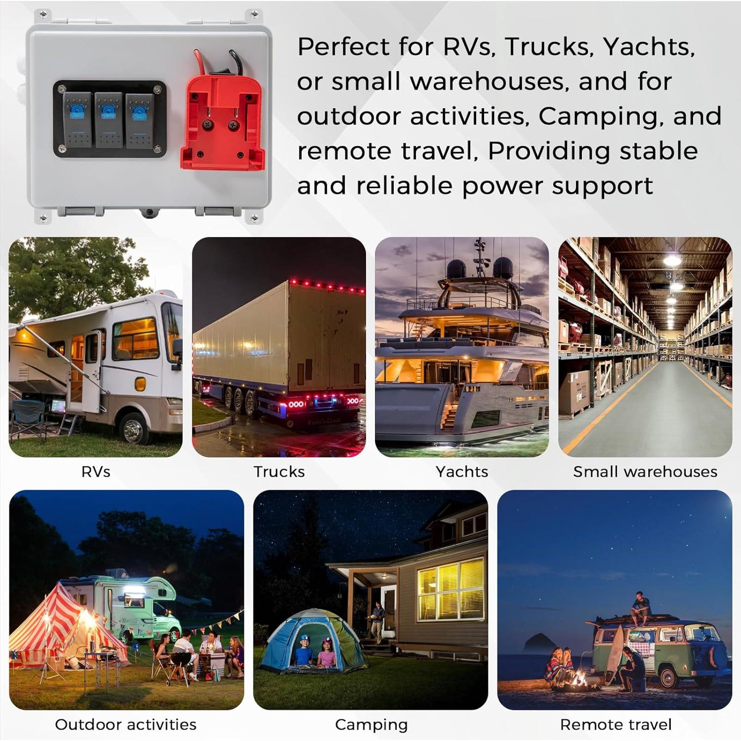 Caja de Distribución de Energía Zelvoro para Batería Mil.Waukee 18V