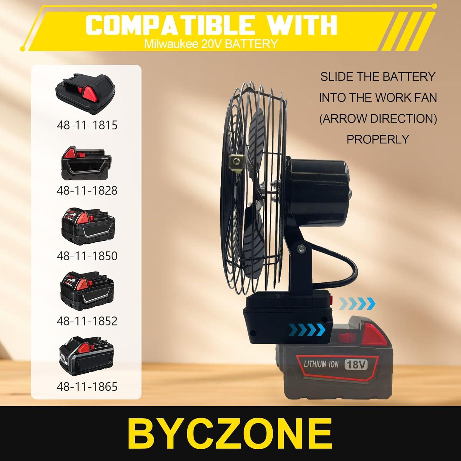 Ventilador Inalámbrico Portátil BYCZONE 20W 3500RPM para Batería Milwaukee M18