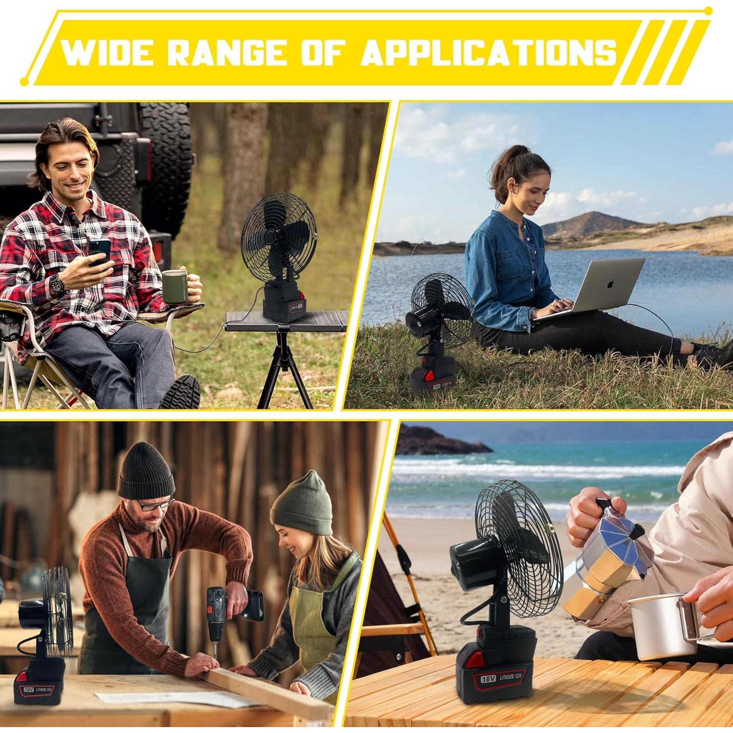 Ventilador Inalámbrico Portátil BYCZONE 20W 3500RPM para Batería Milwaukee M18