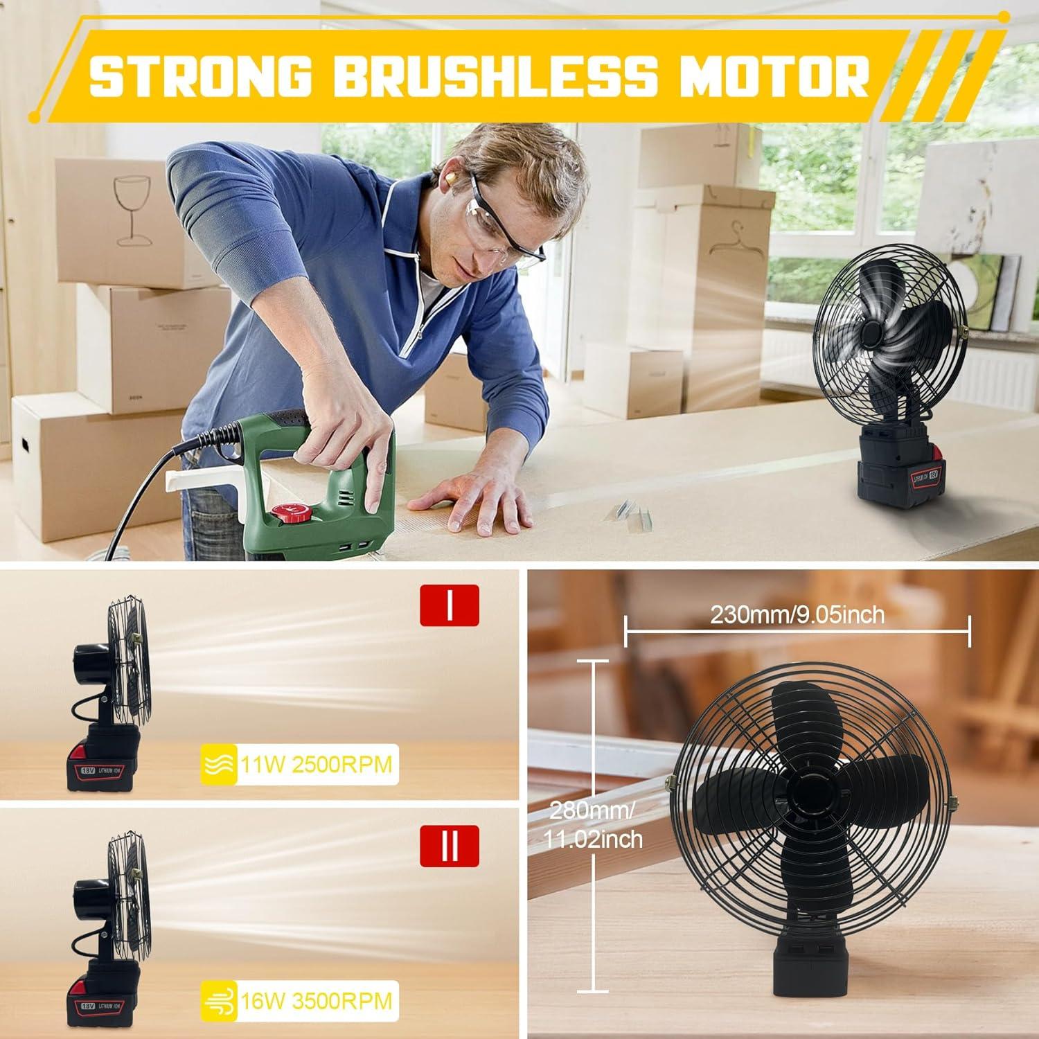 Ventilador Inalámbrico Portátil BYCZONE 20W 3500RPM para Batería Milwaukee M18